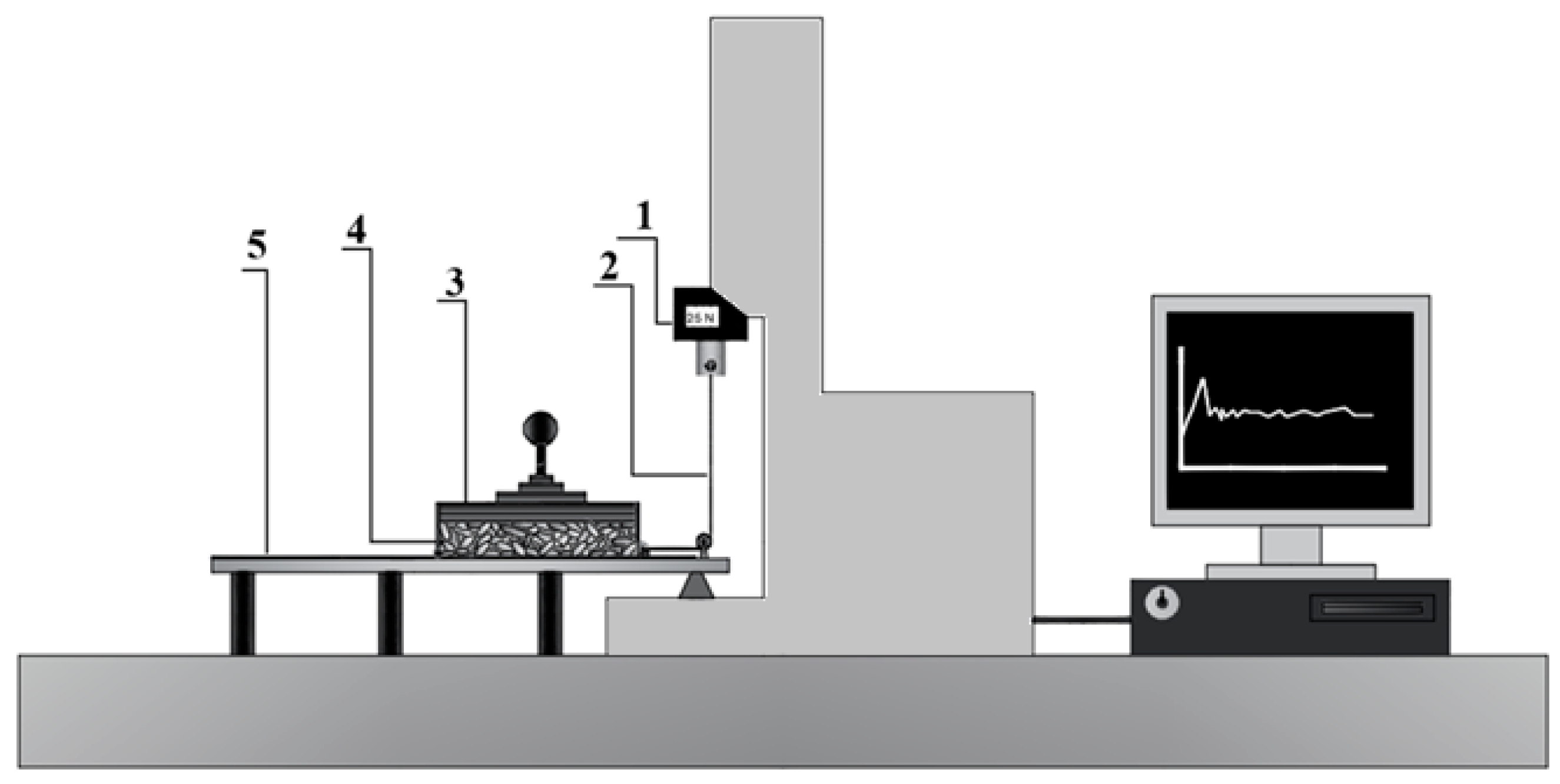 Processes 09 00215 g002