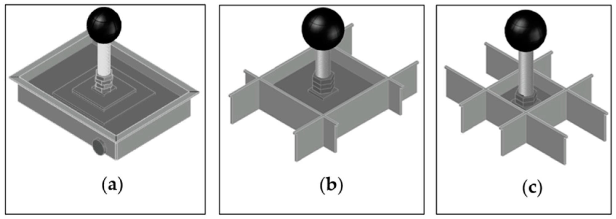 Processes 09 00215 g003