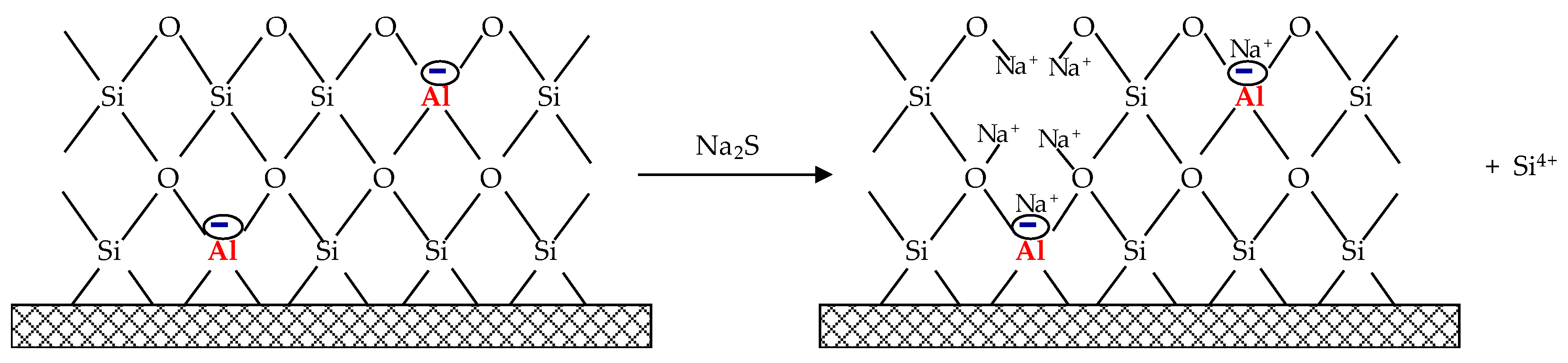 Processes 09 00217 g001 Processes 09 00217 g001