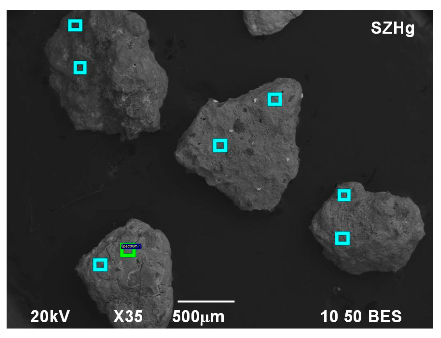 Processes 09 00217 g016 Processes 09 00217 g016