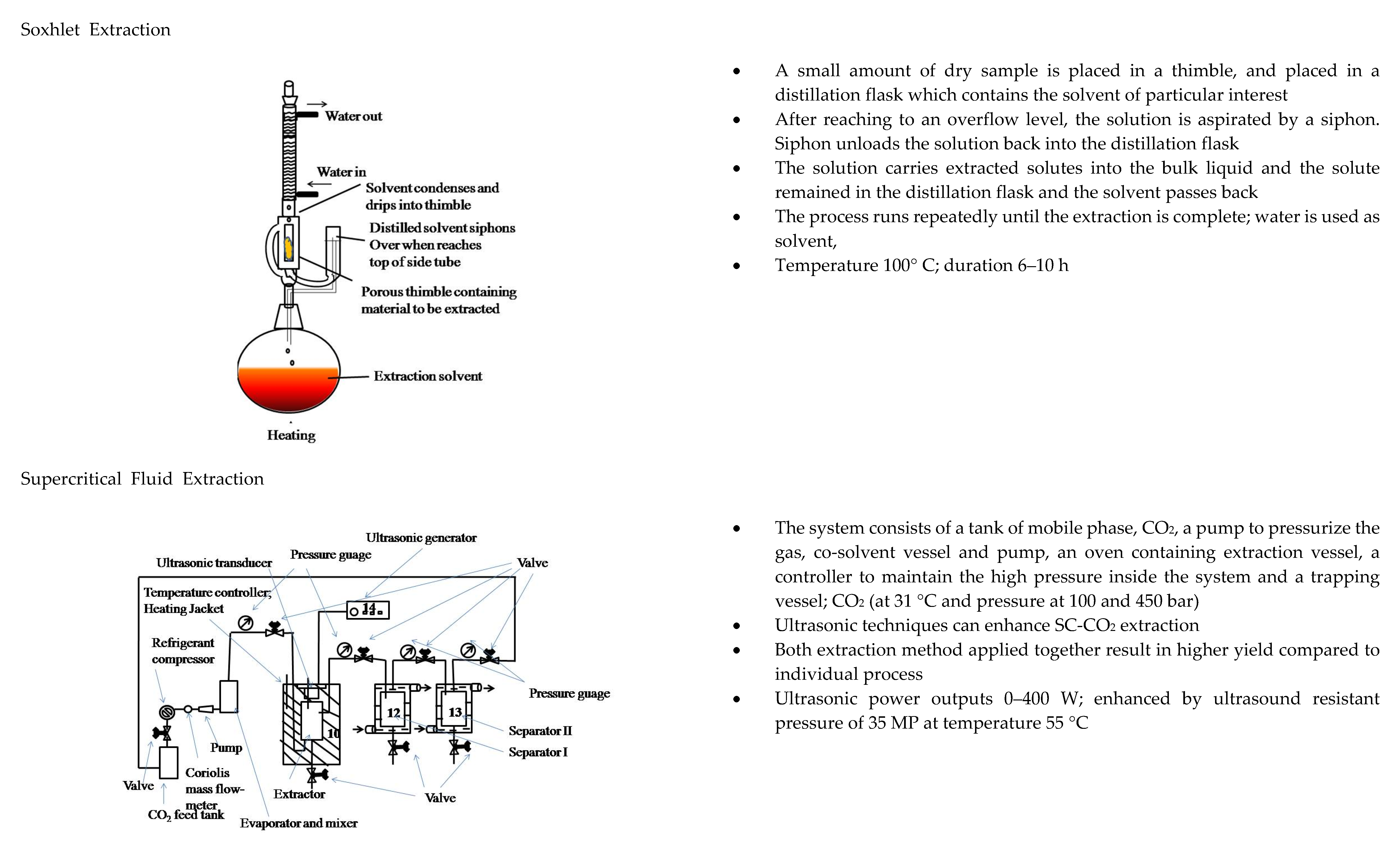Processes 09 00220 g002c Processes 09 00220 g002c