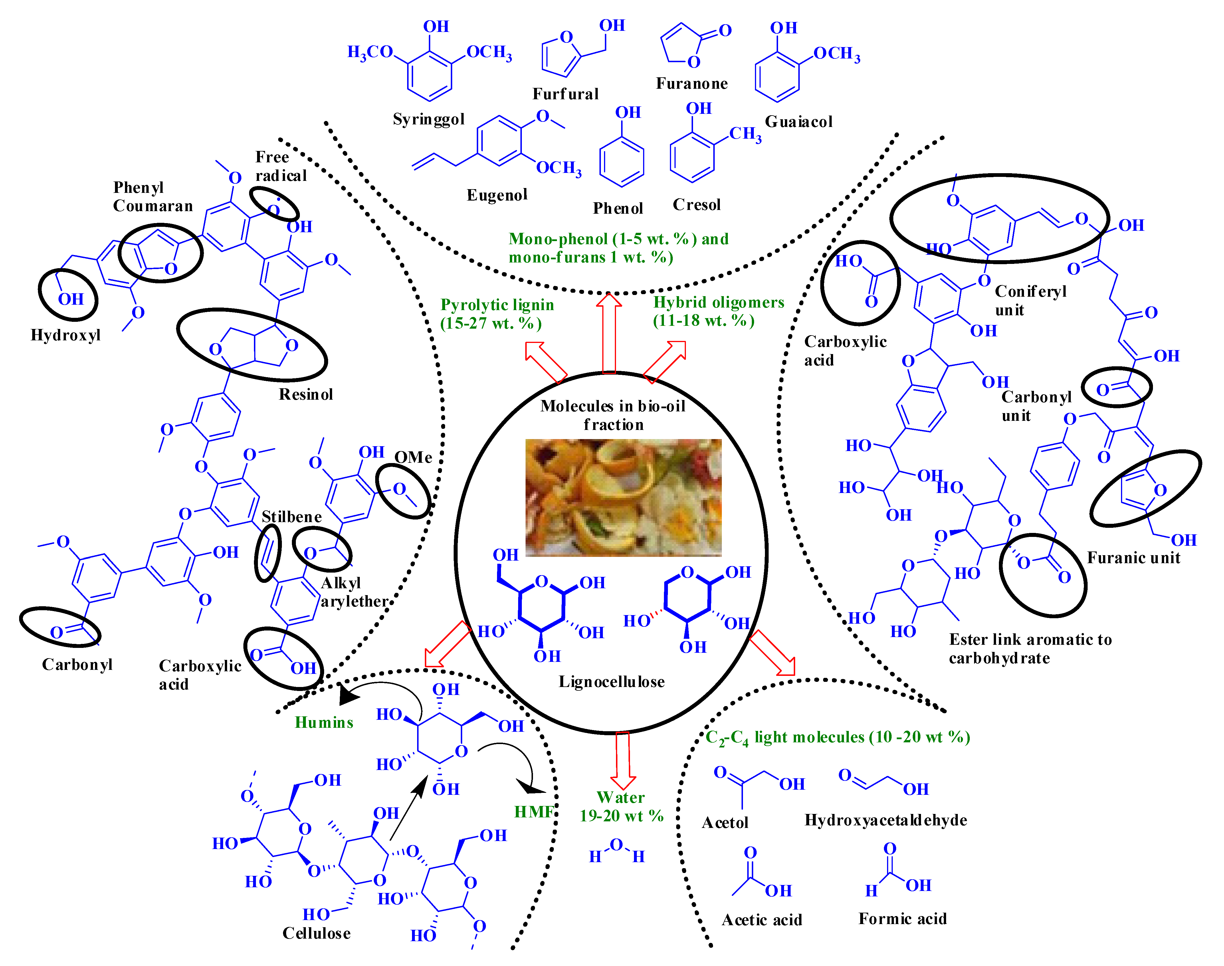 Processes 09 00220 g009 Processes 09 00220 g009