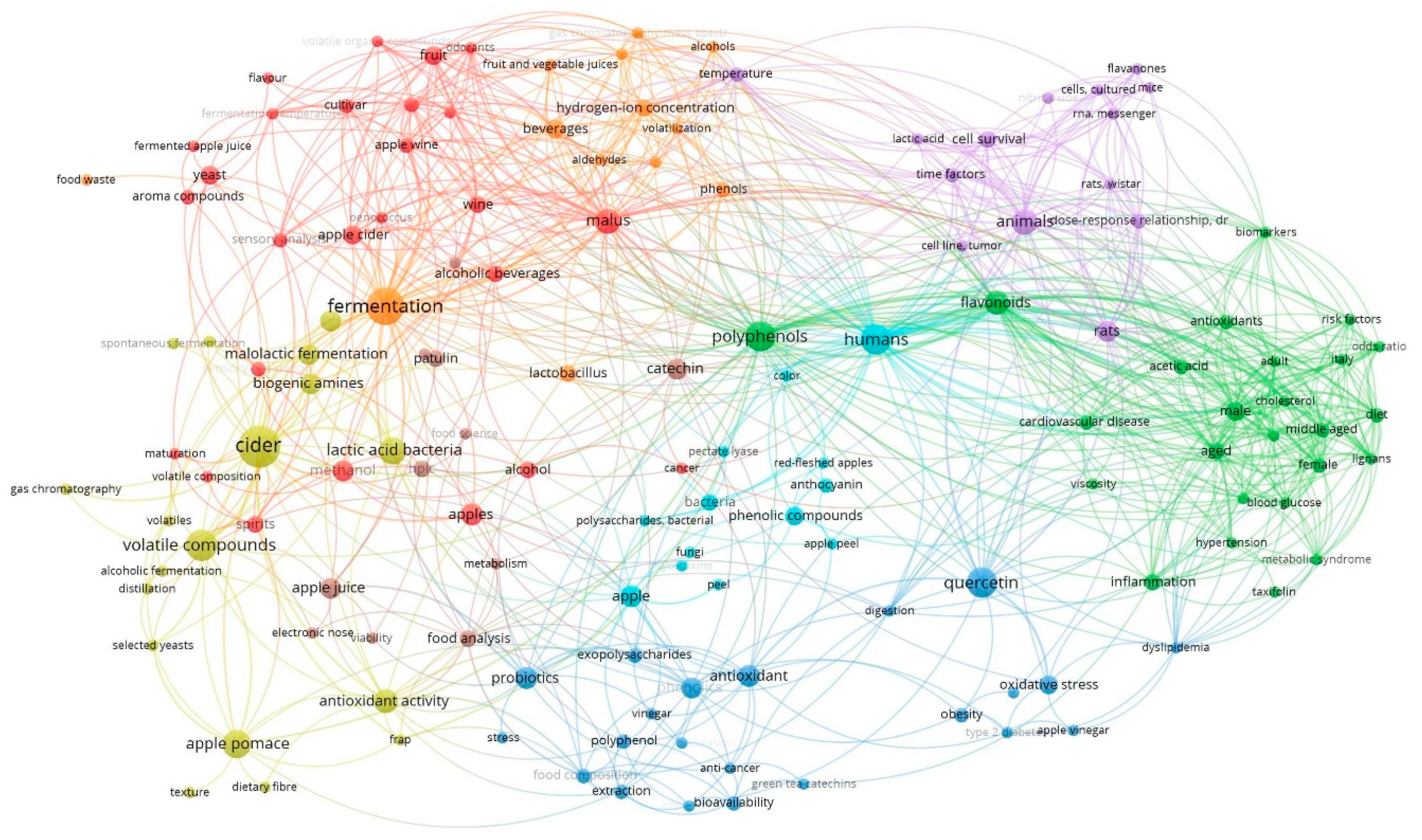 Processes 09 00223 g001