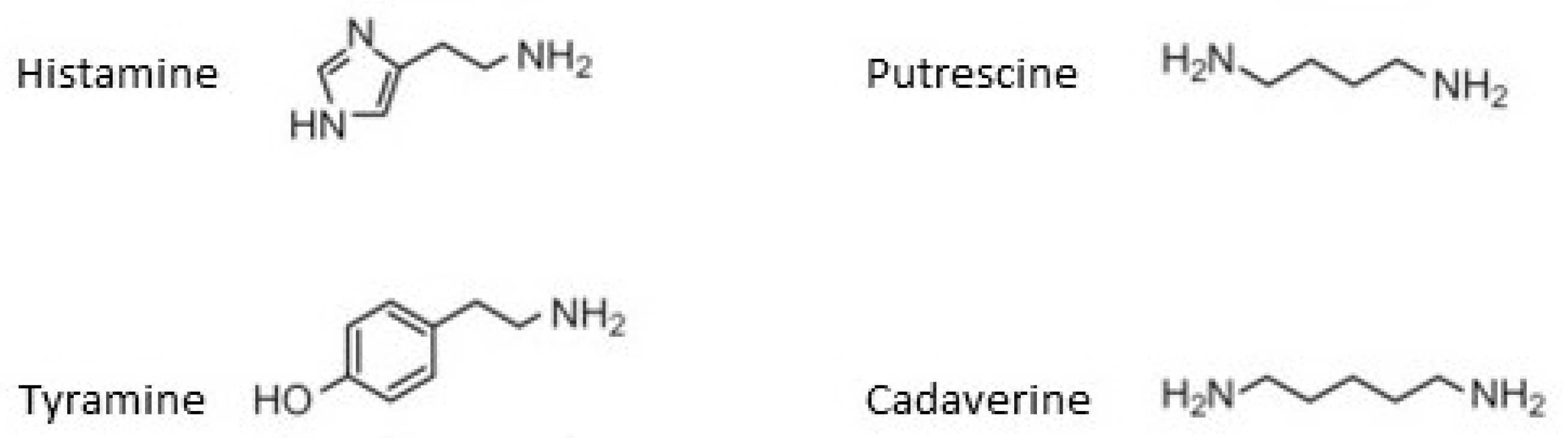 Processes 09 00223 g004