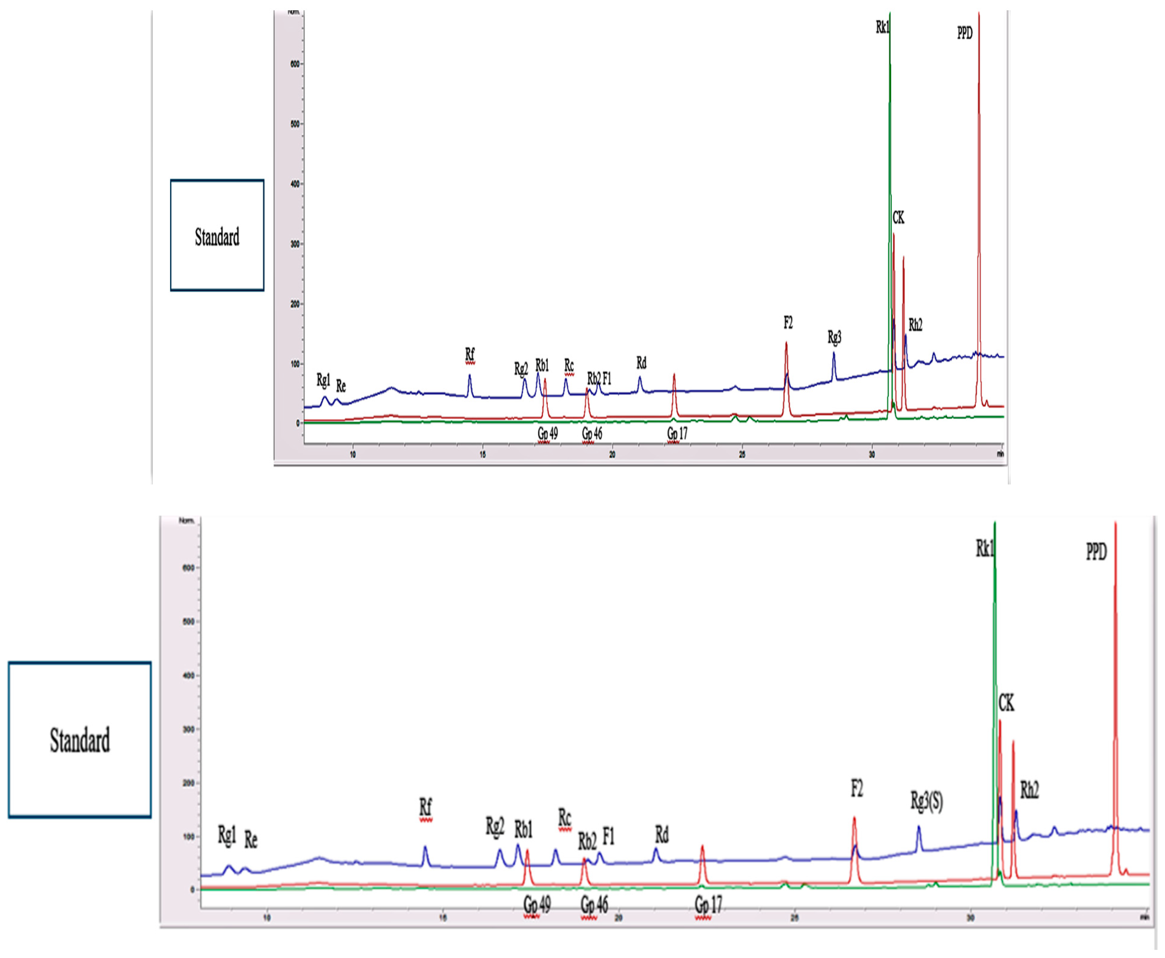 Processes 09 00227 g006 Processes 09 00227 g006