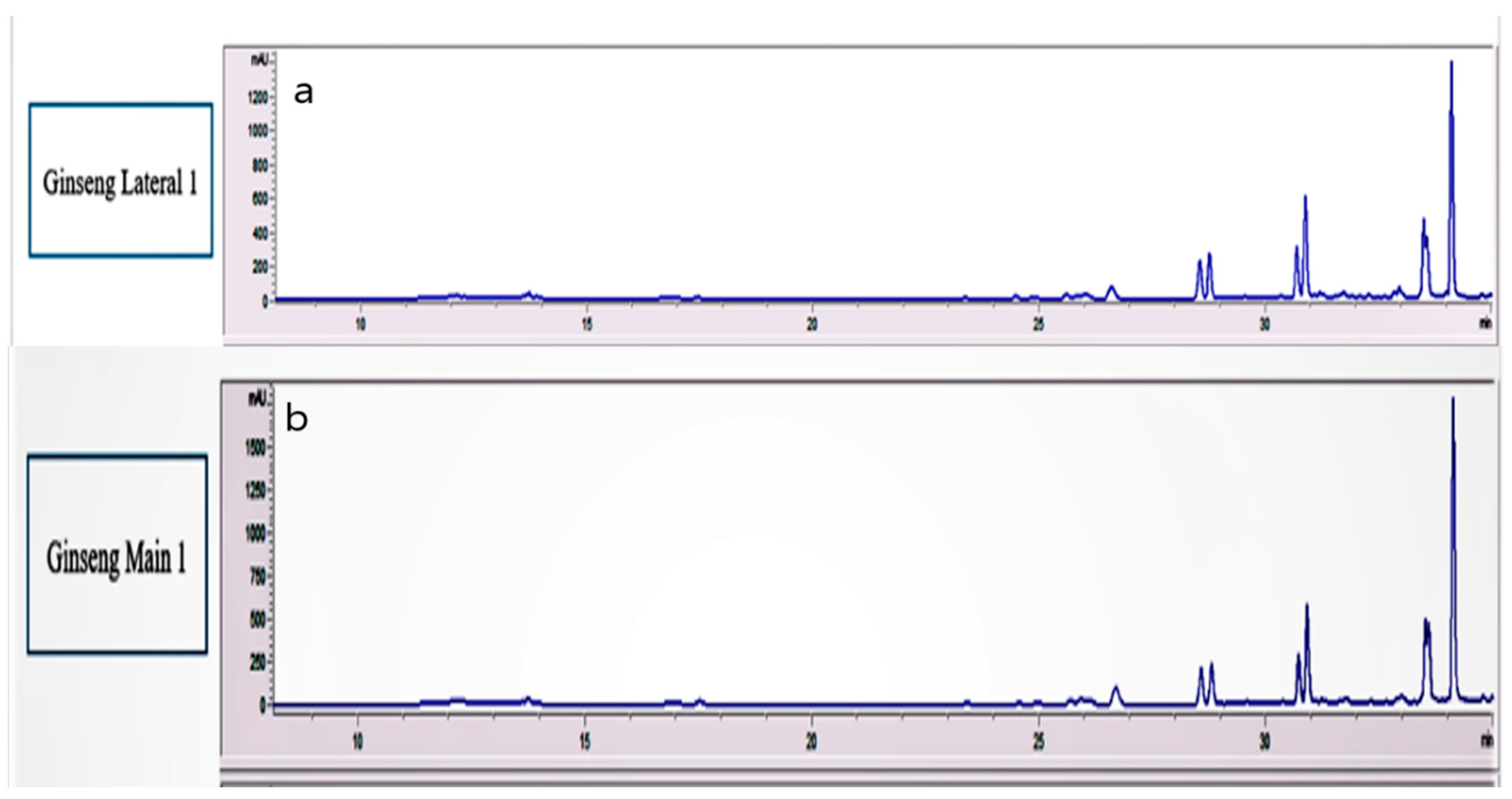 Processes 09 00227 g007 Processes 09 00227 g007