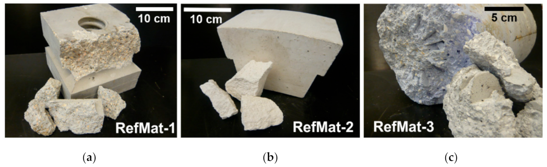 Processes 09 00228 g003