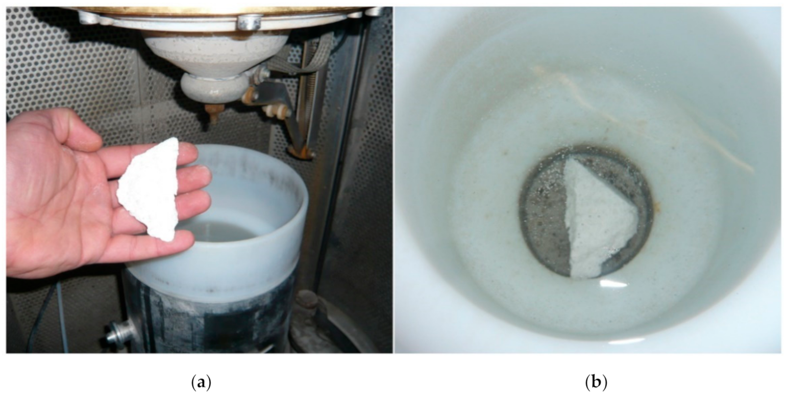 Processes 09 00228 g004