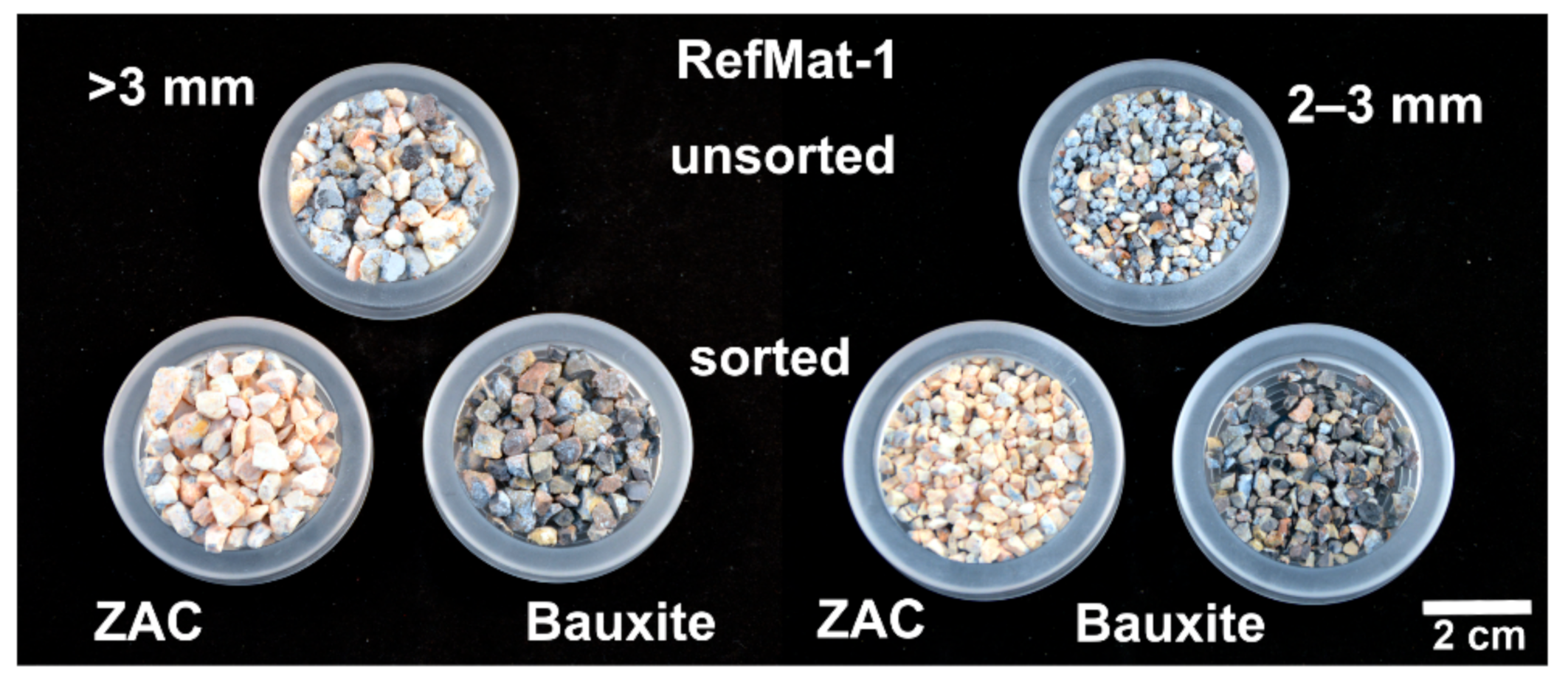Processes 09 00228 g007
