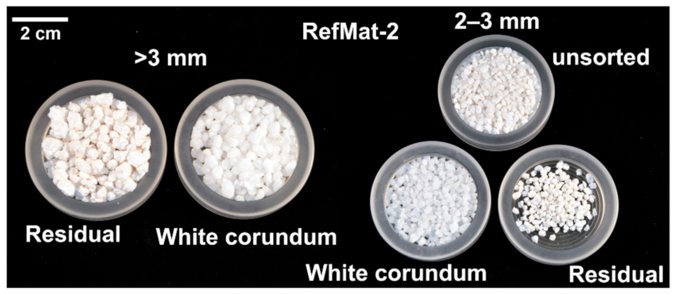 Processes 09 00228 g008