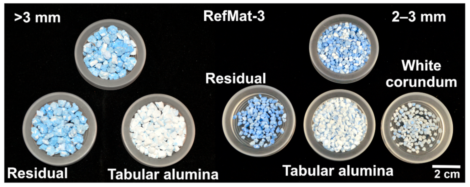 Processes 09 00228 g009