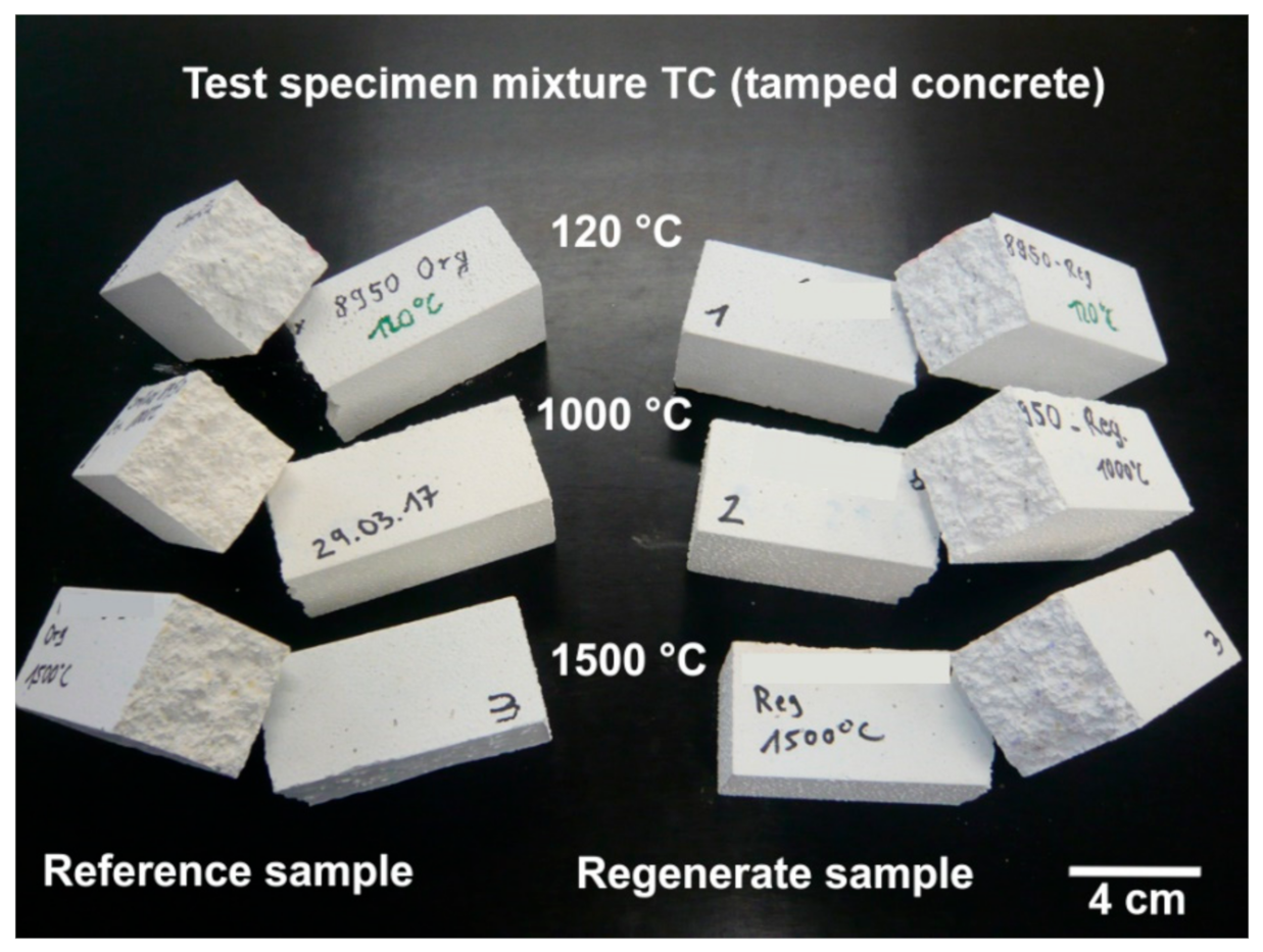 Processes 09 00228 g016