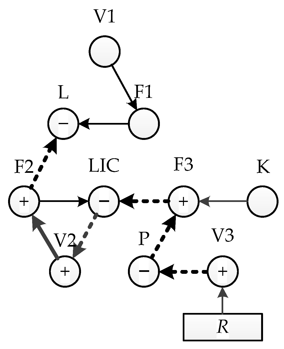 Processes 09 00229 g006