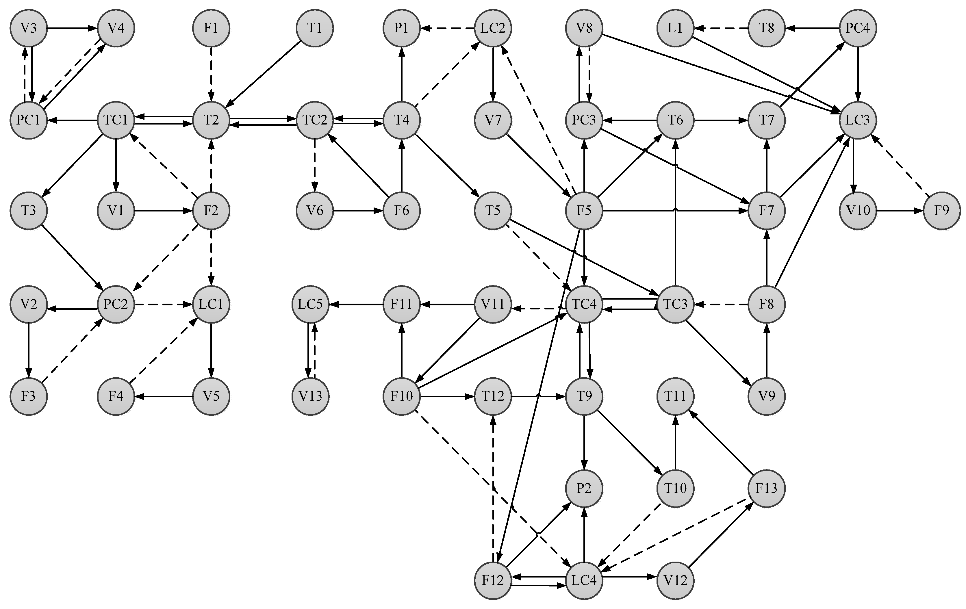 Processes 09 00229 g012
