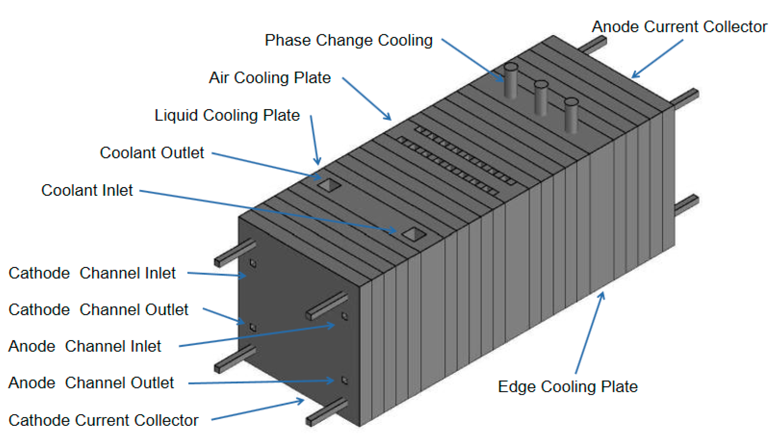 Processes 09 00235 g004