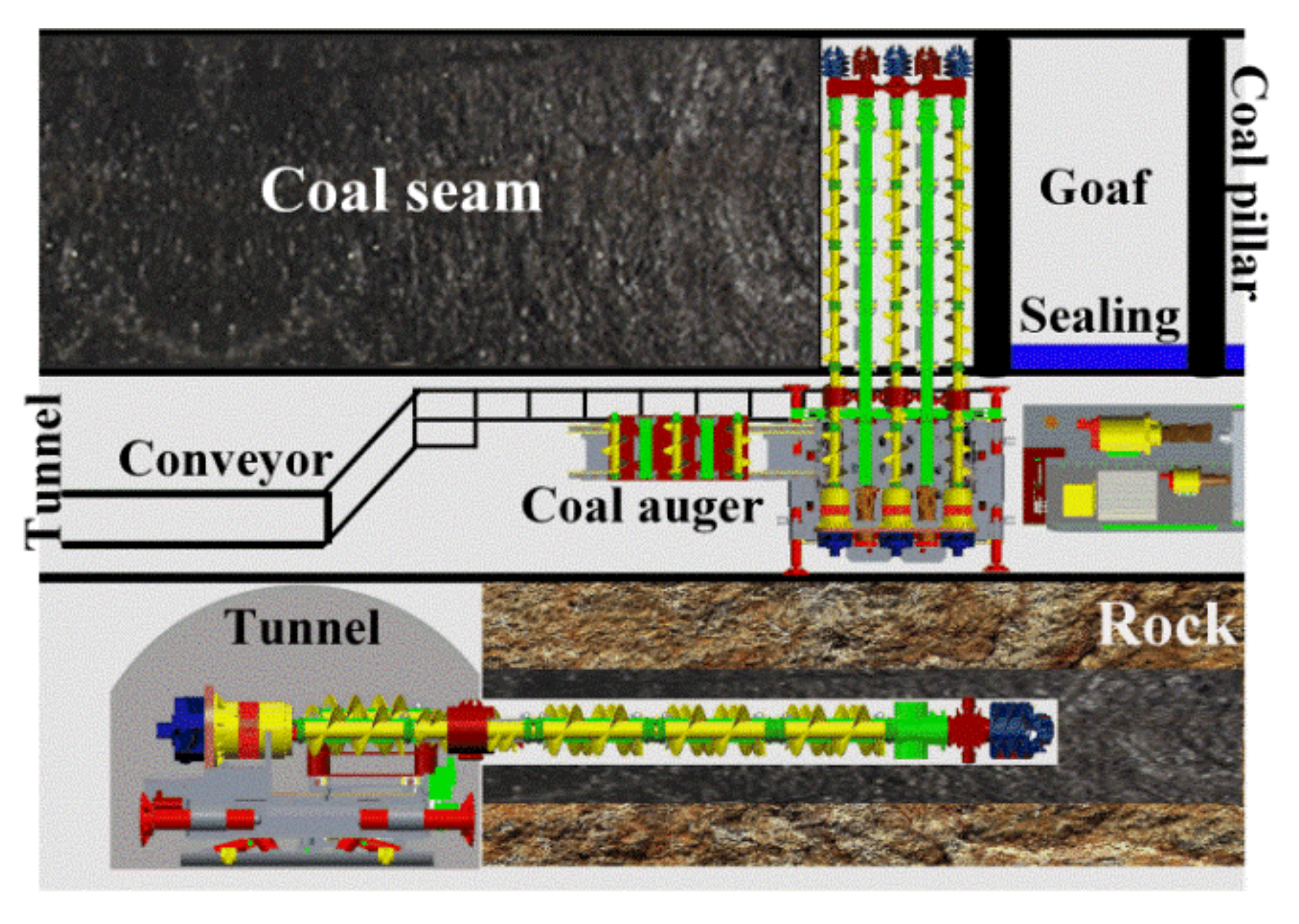Processes 09 00237 g001