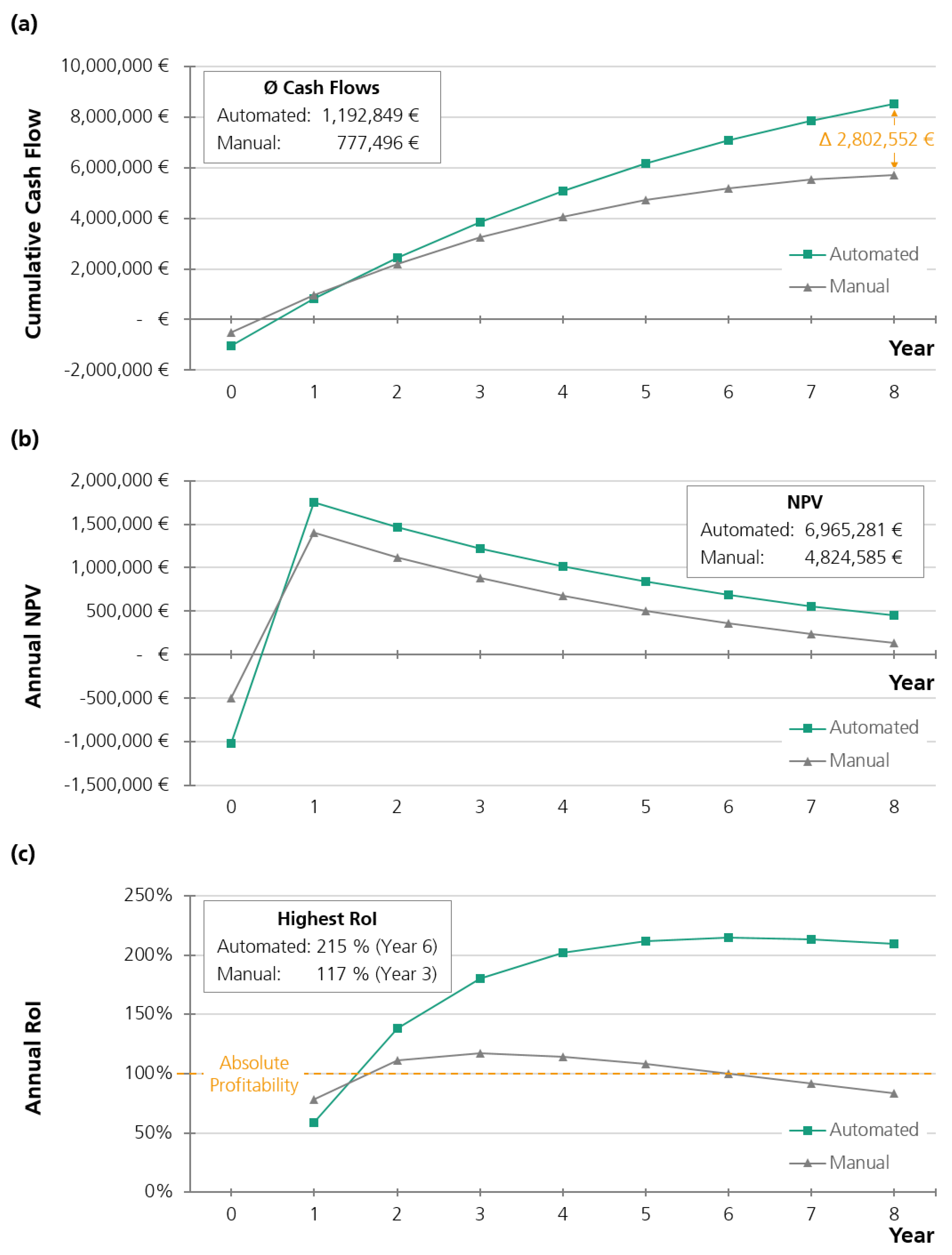 Processes 09 00240 g004
