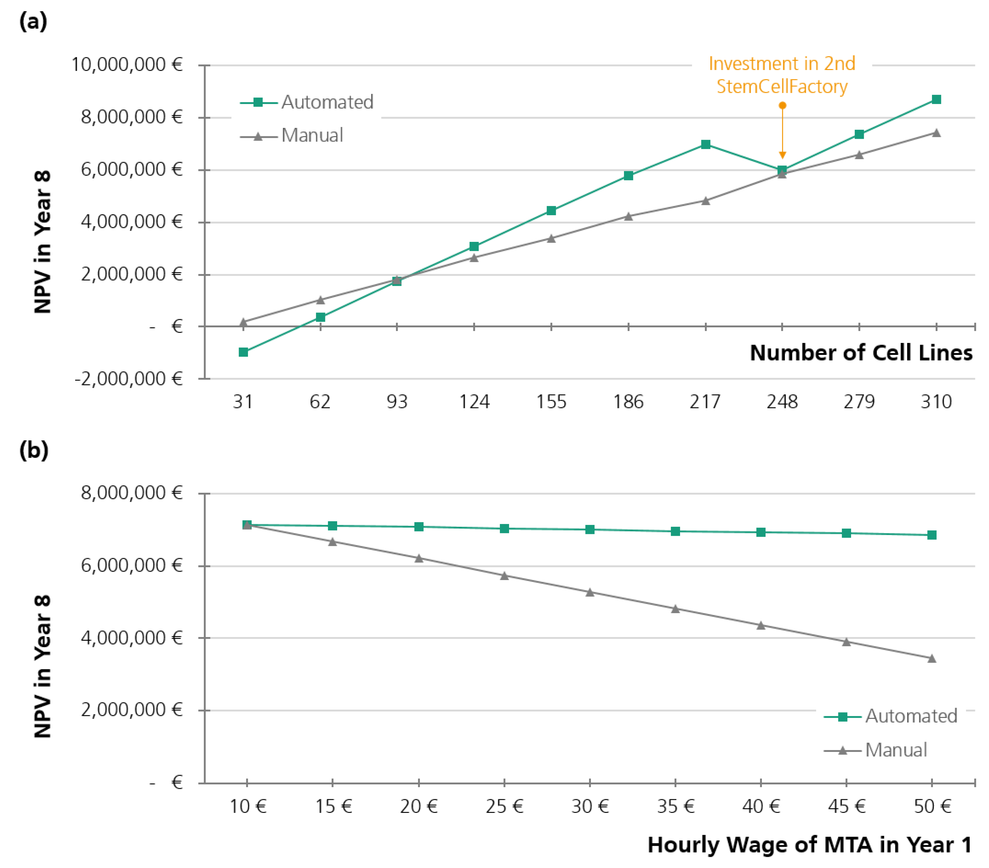 Processes 09 00240 g005