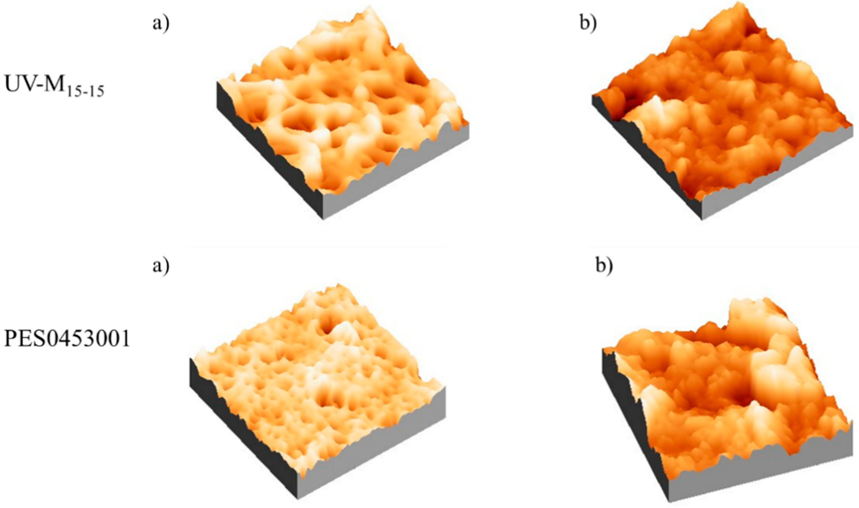 Processes 09 00246 g008