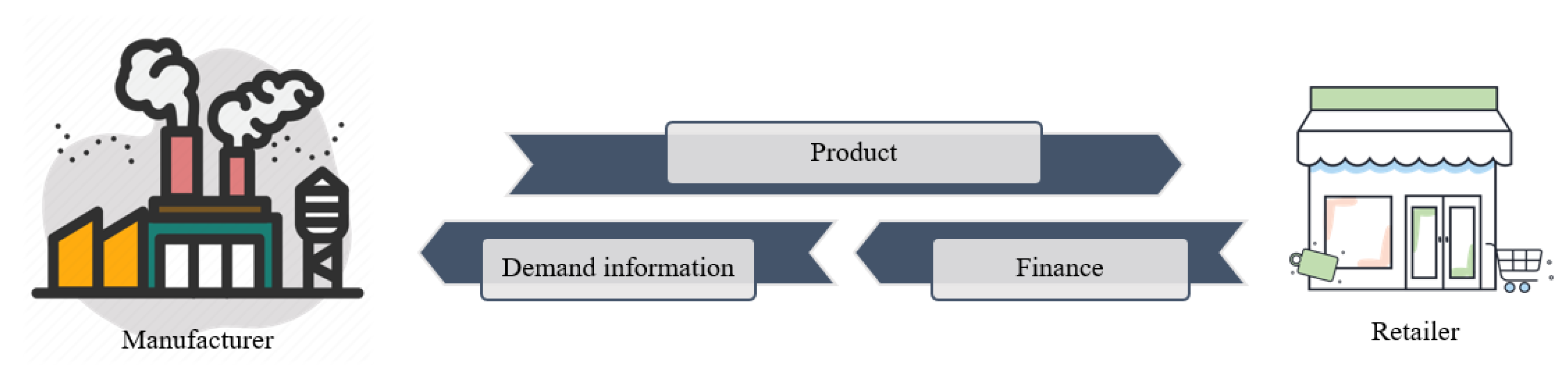 Processes 09 00247 g001