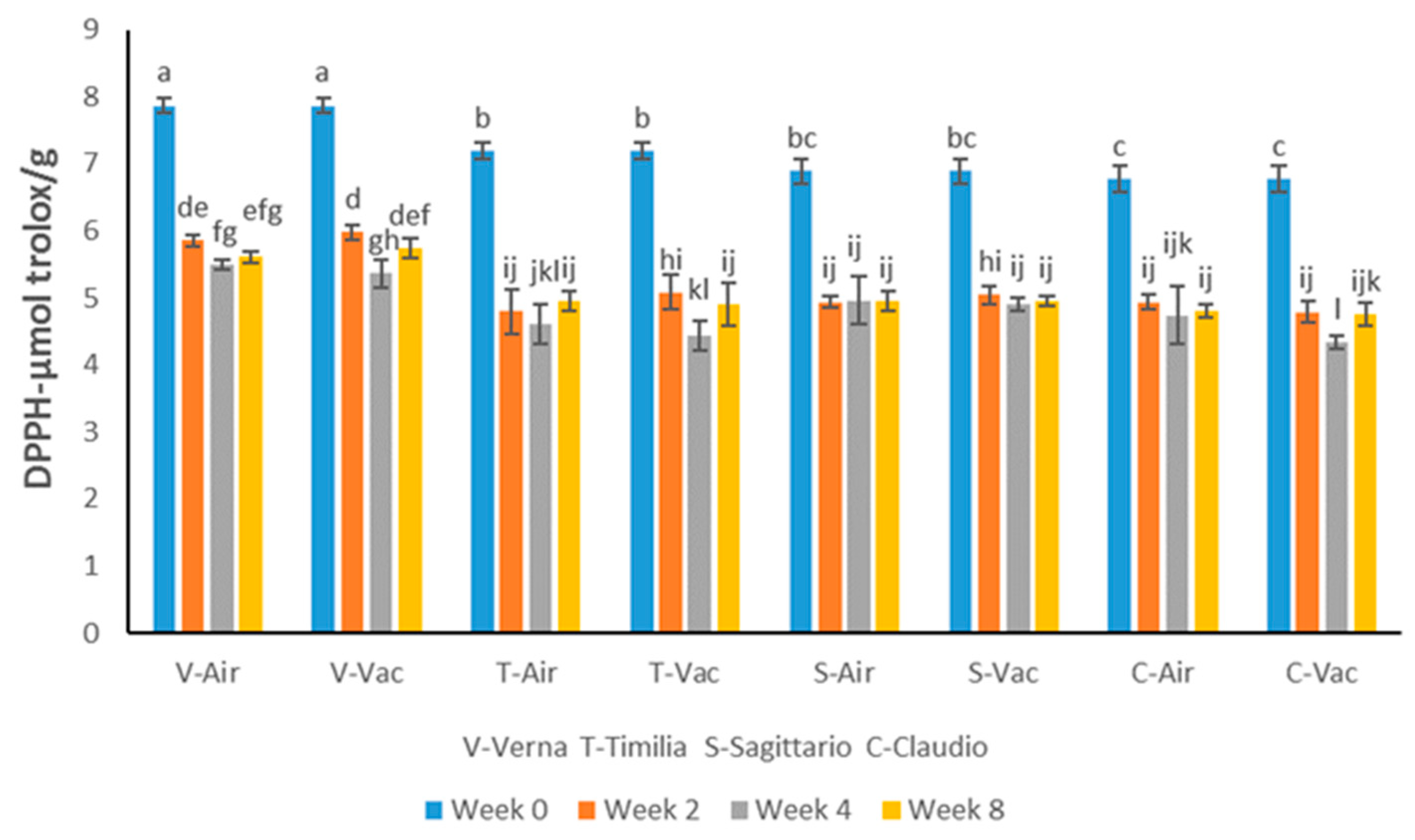 Processes 09 00248 g001