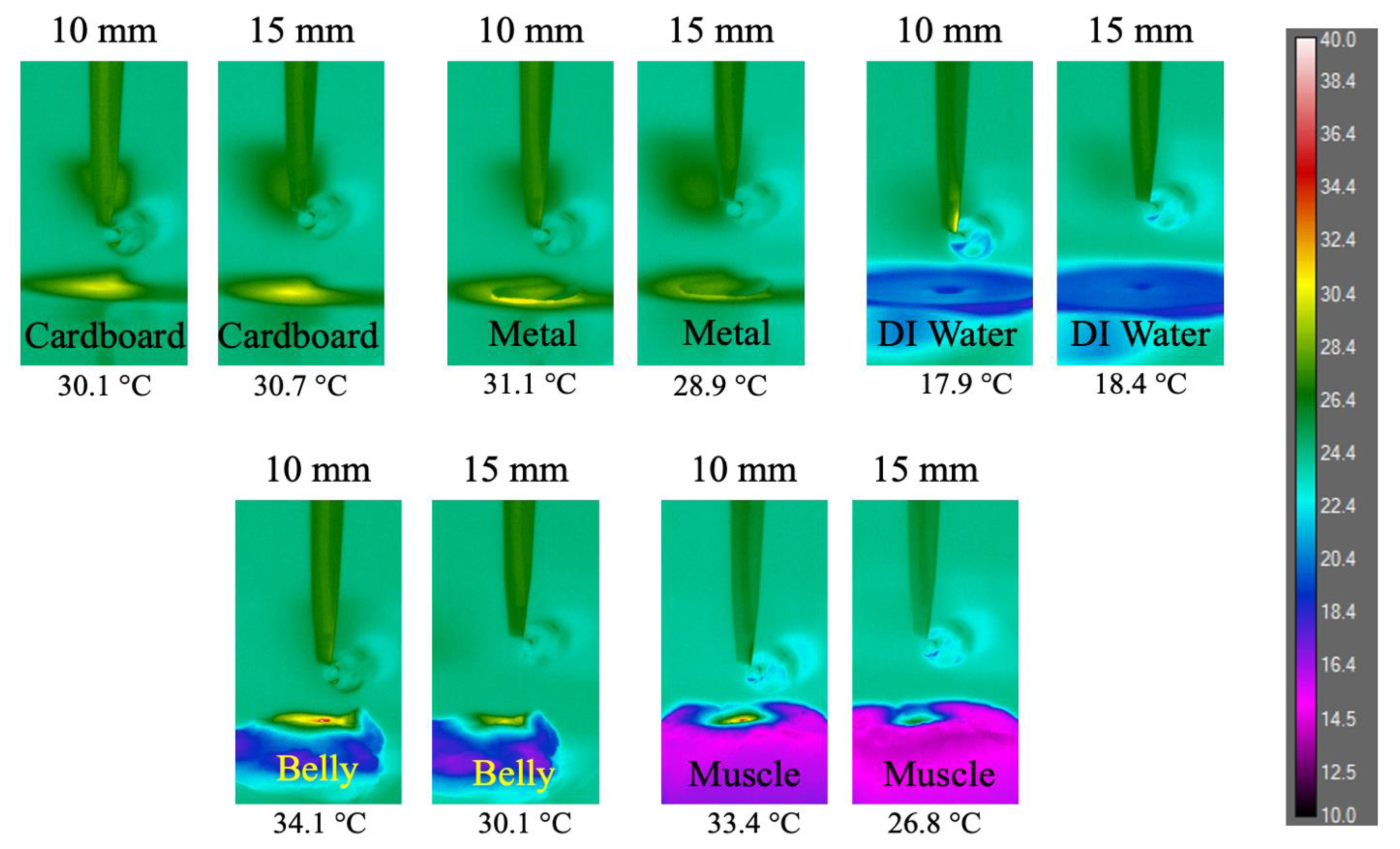 Processes 09 00249 g006