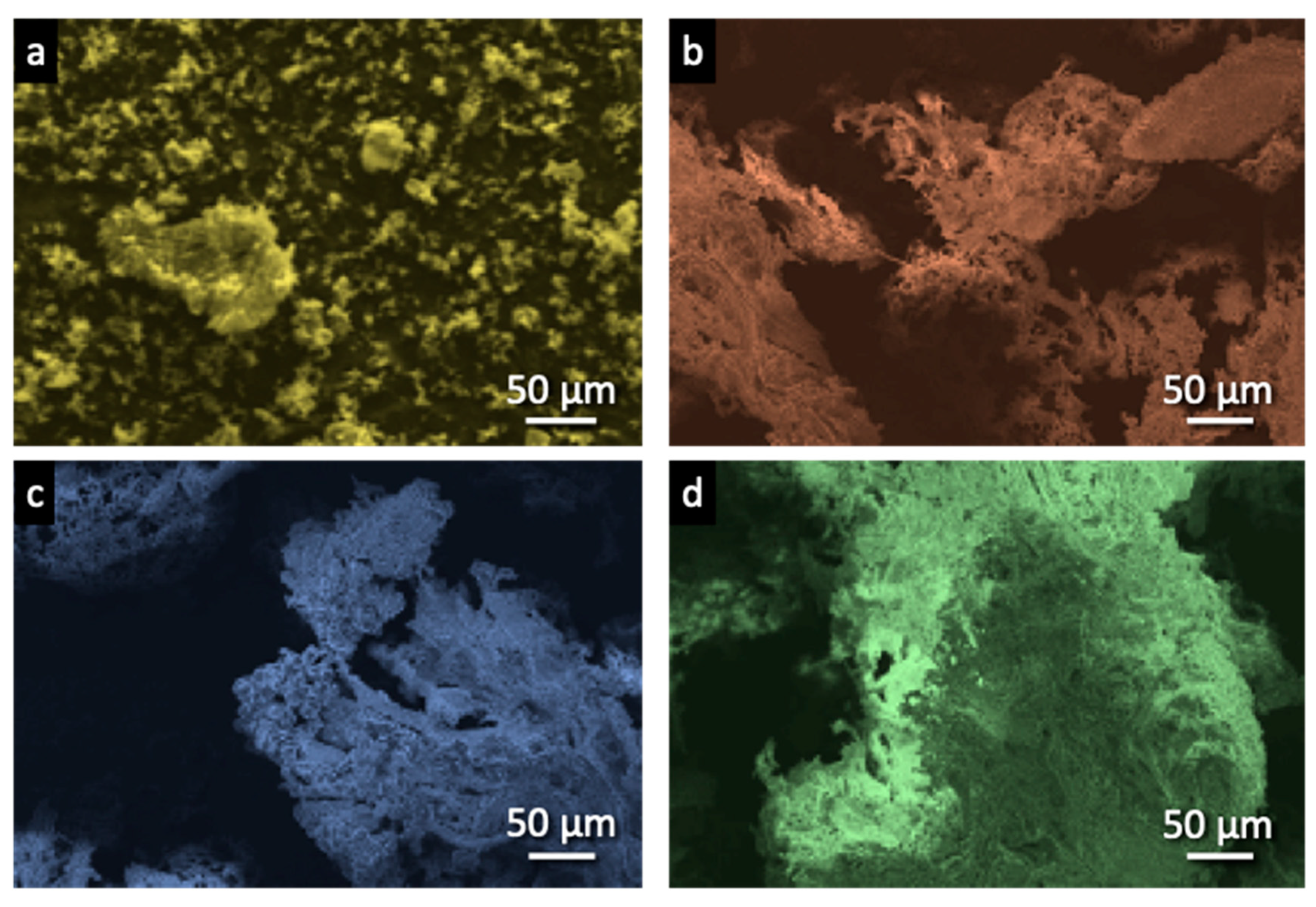 Processes 09 00253 g006