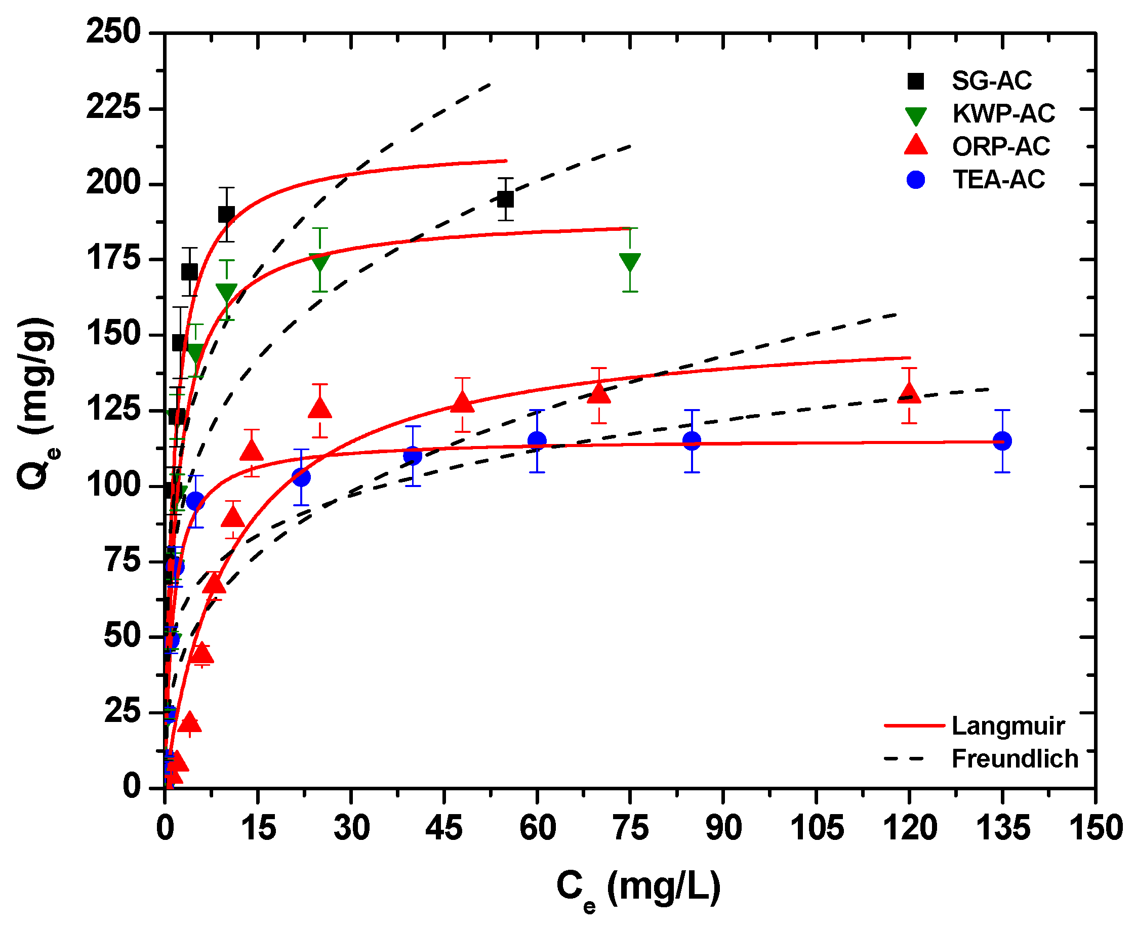 Processes 09 00253 g010