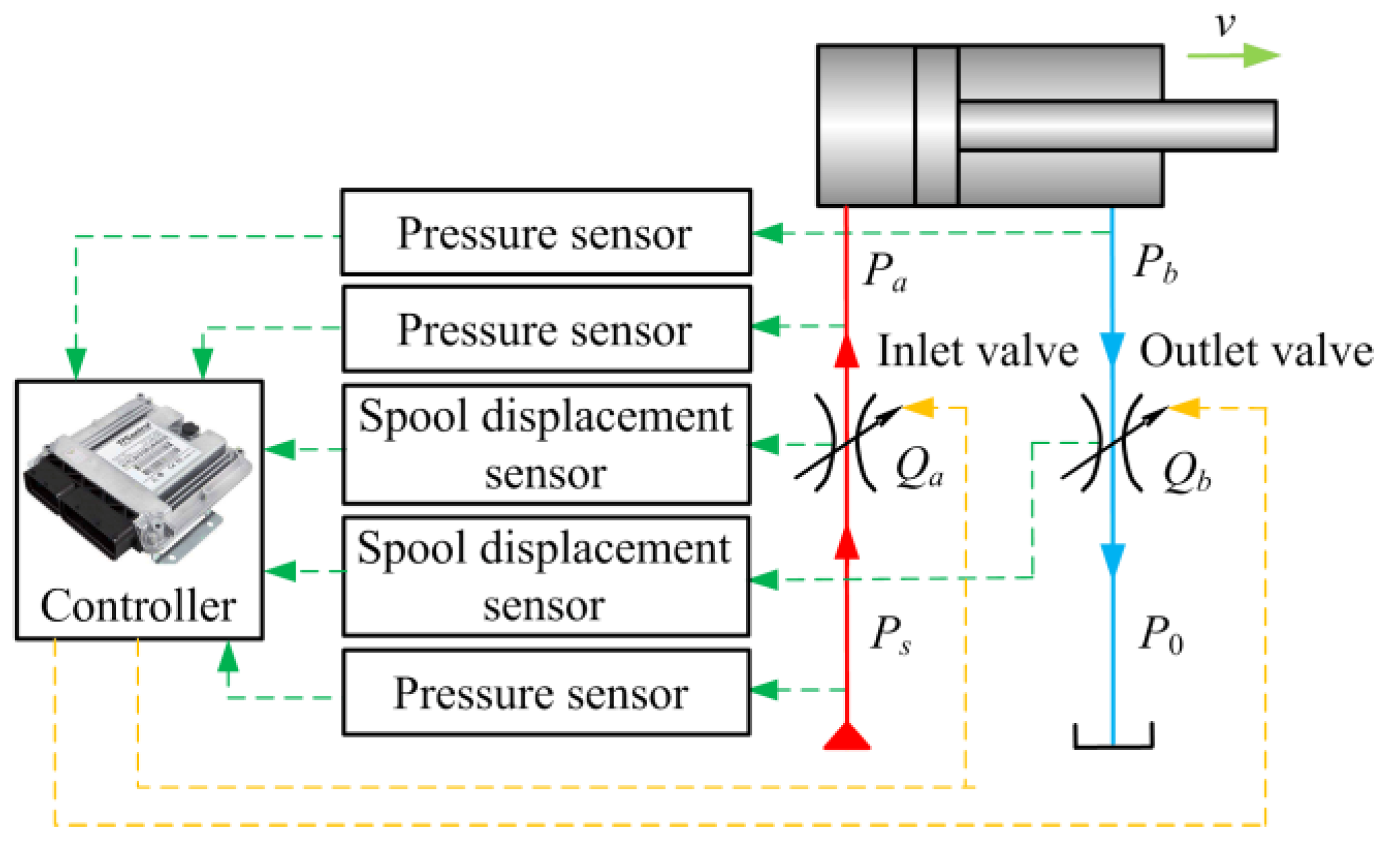 Processes 09 00255 g004