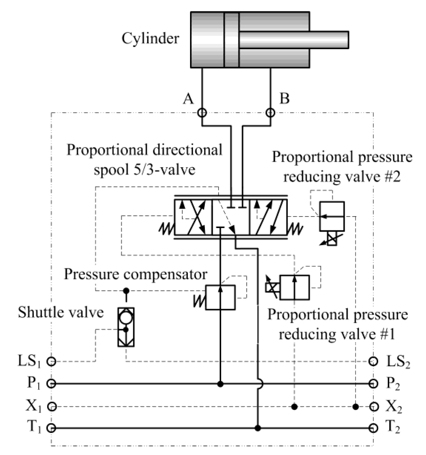 Processes 09 00255 g007