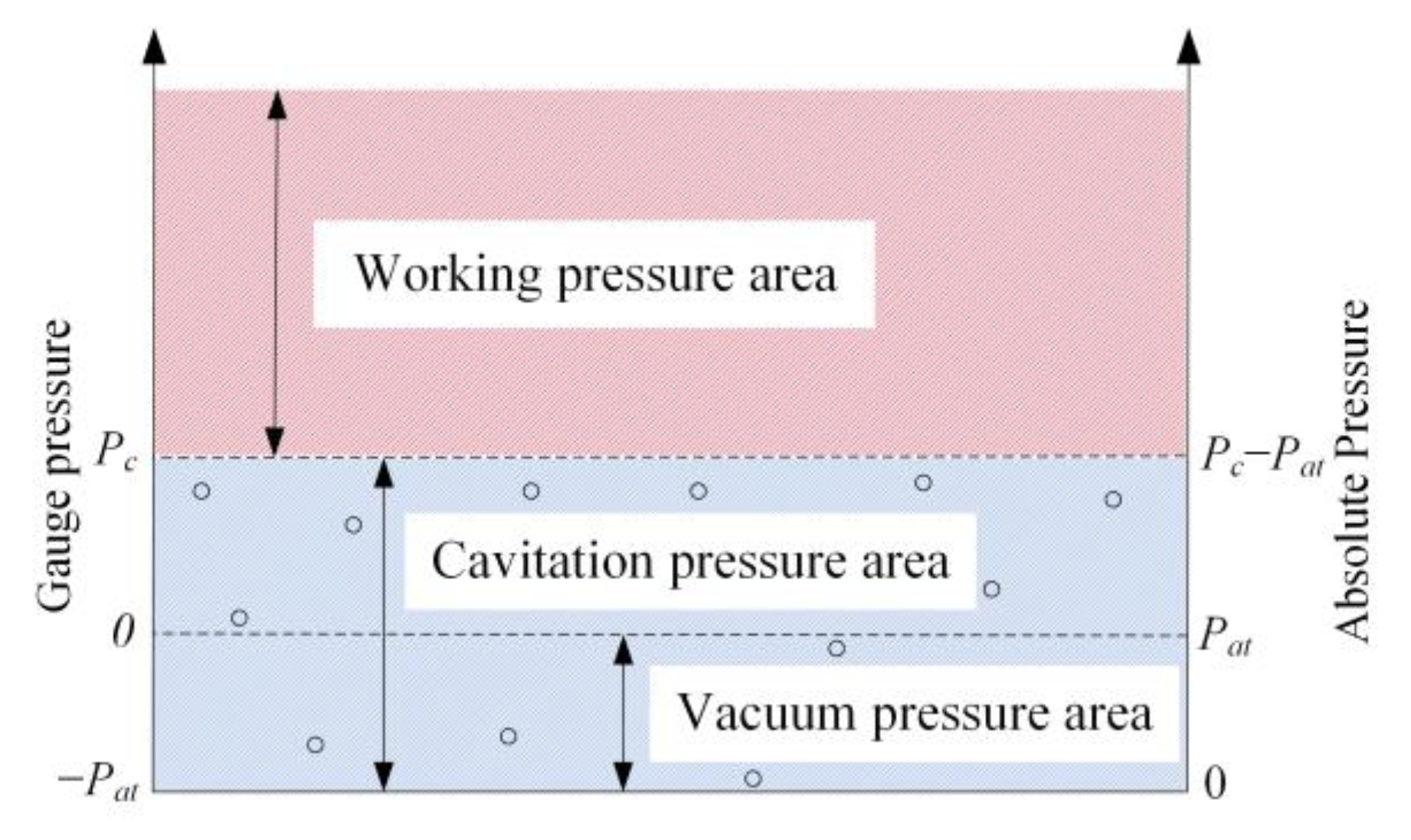 Processes 09 00255 g008