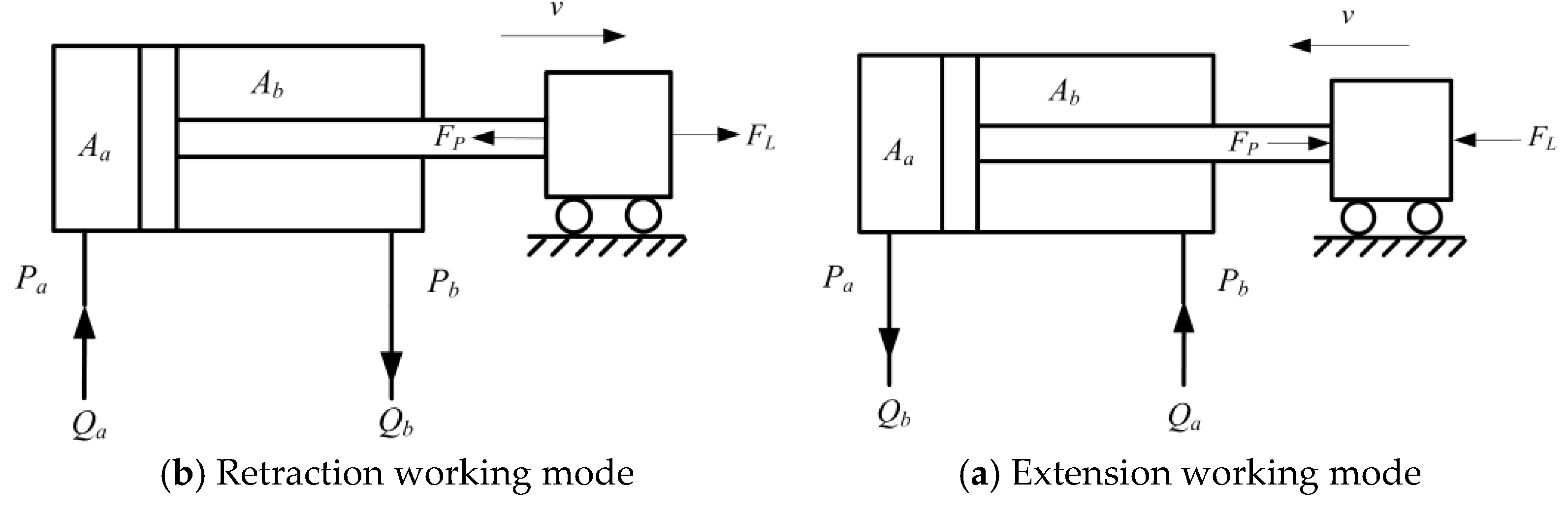 Processes 09 00255 g009
