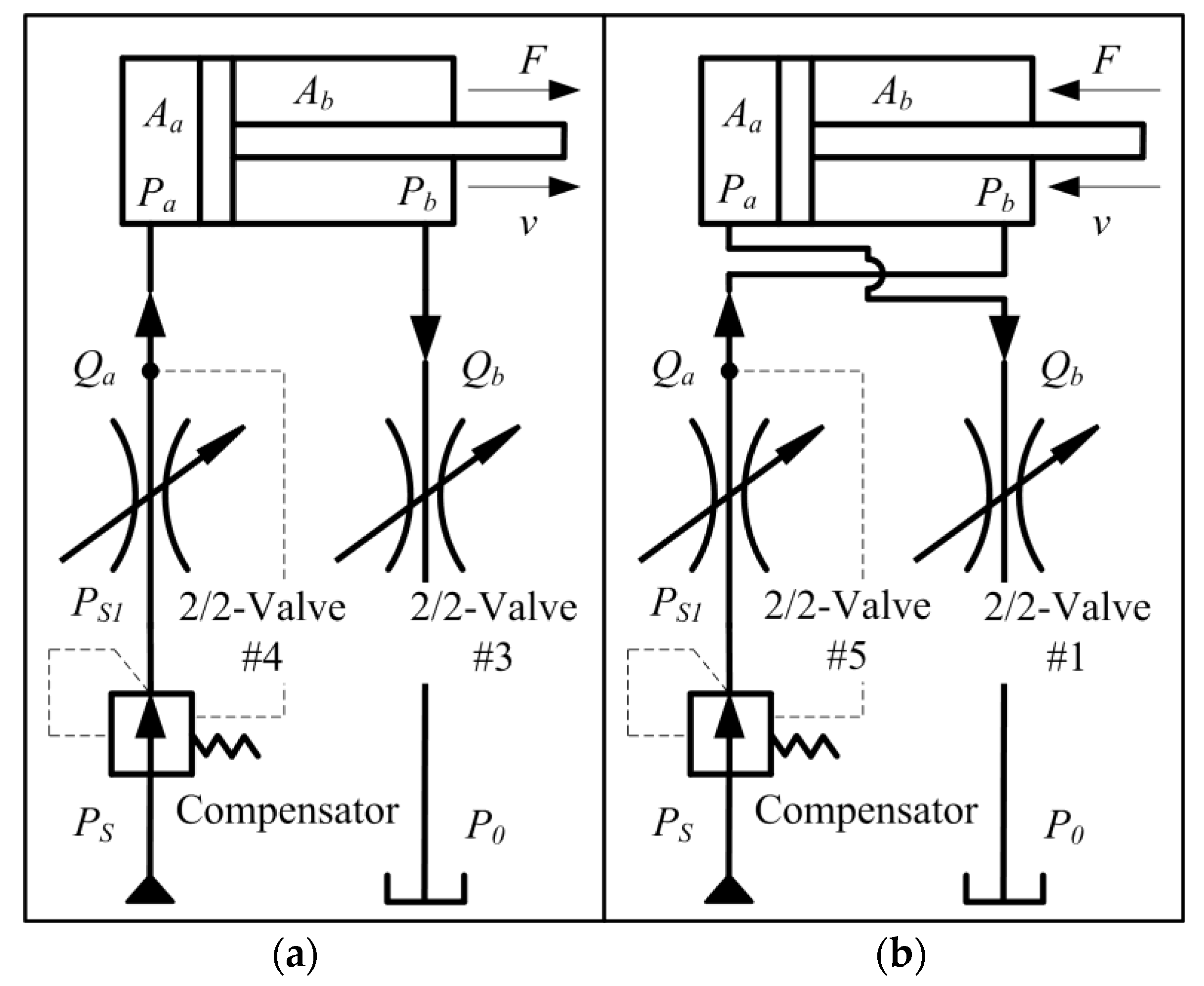 Processes 09 00255 g010