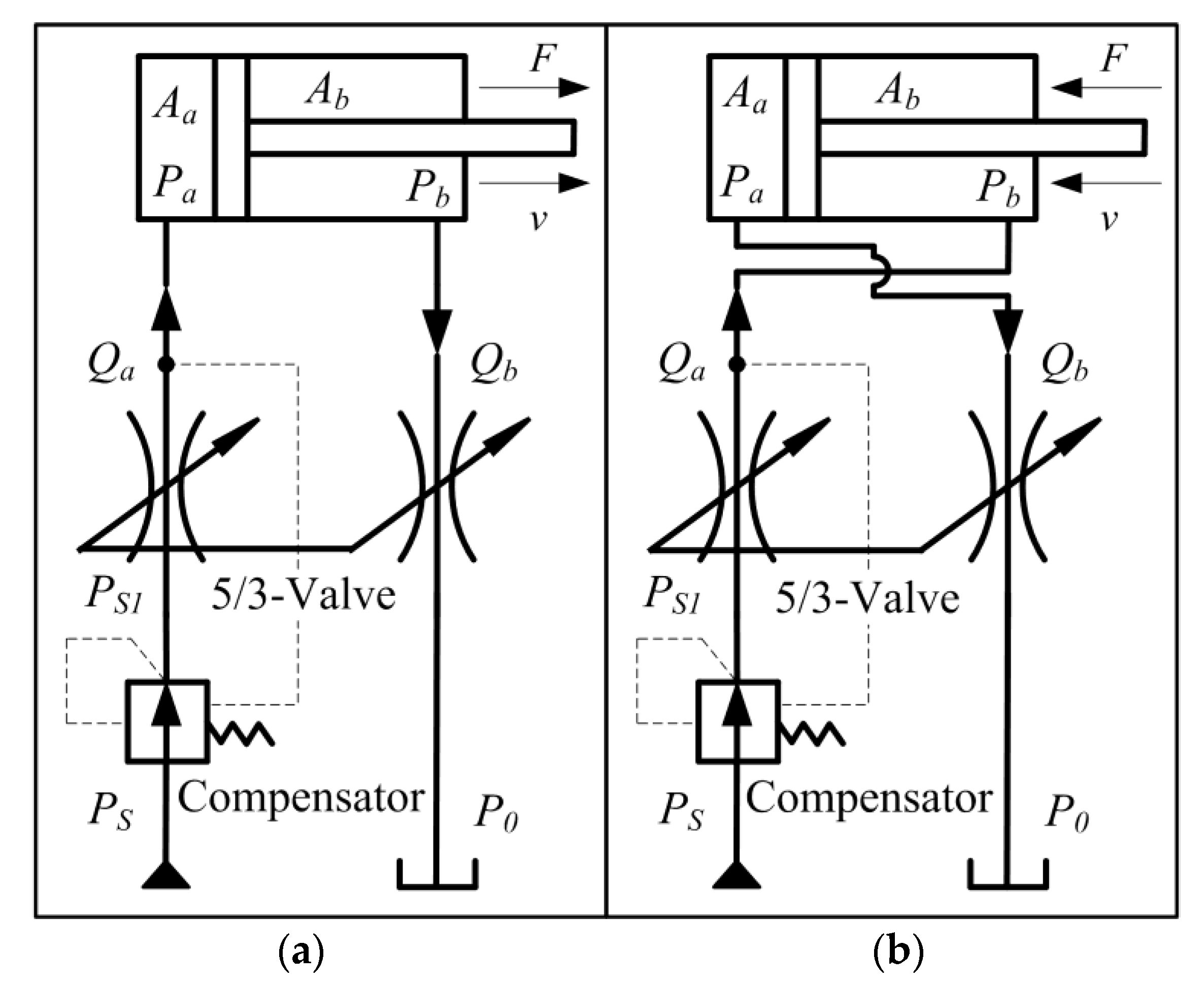 Processes 09 00255 g011