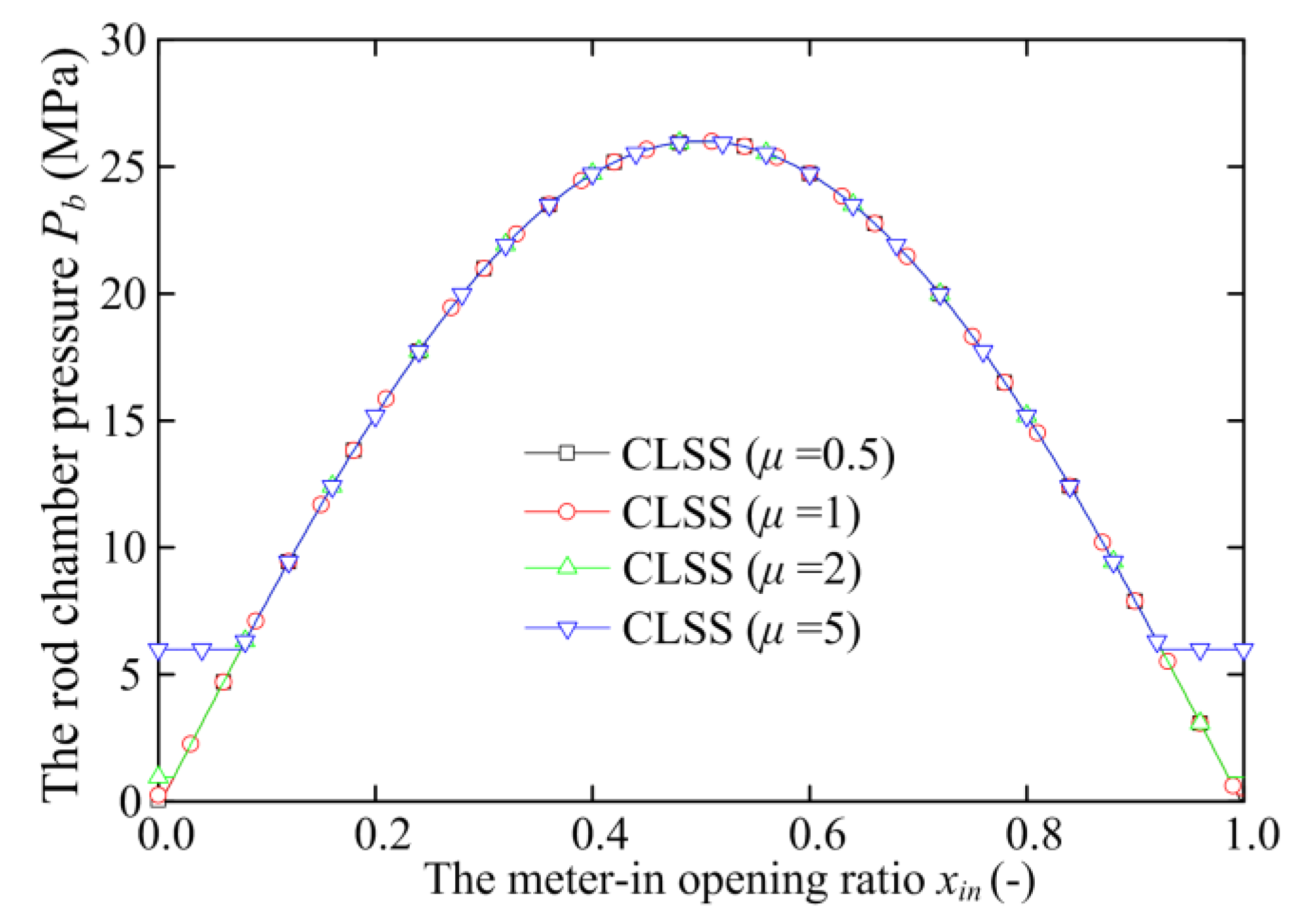 Processes 09 00255 g014