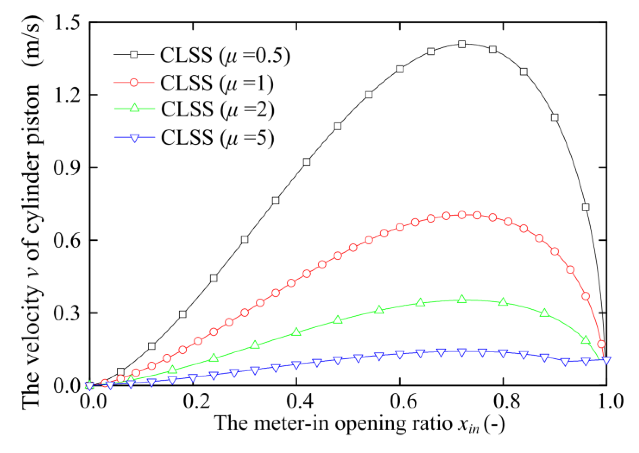 Processes 09 00255 g017