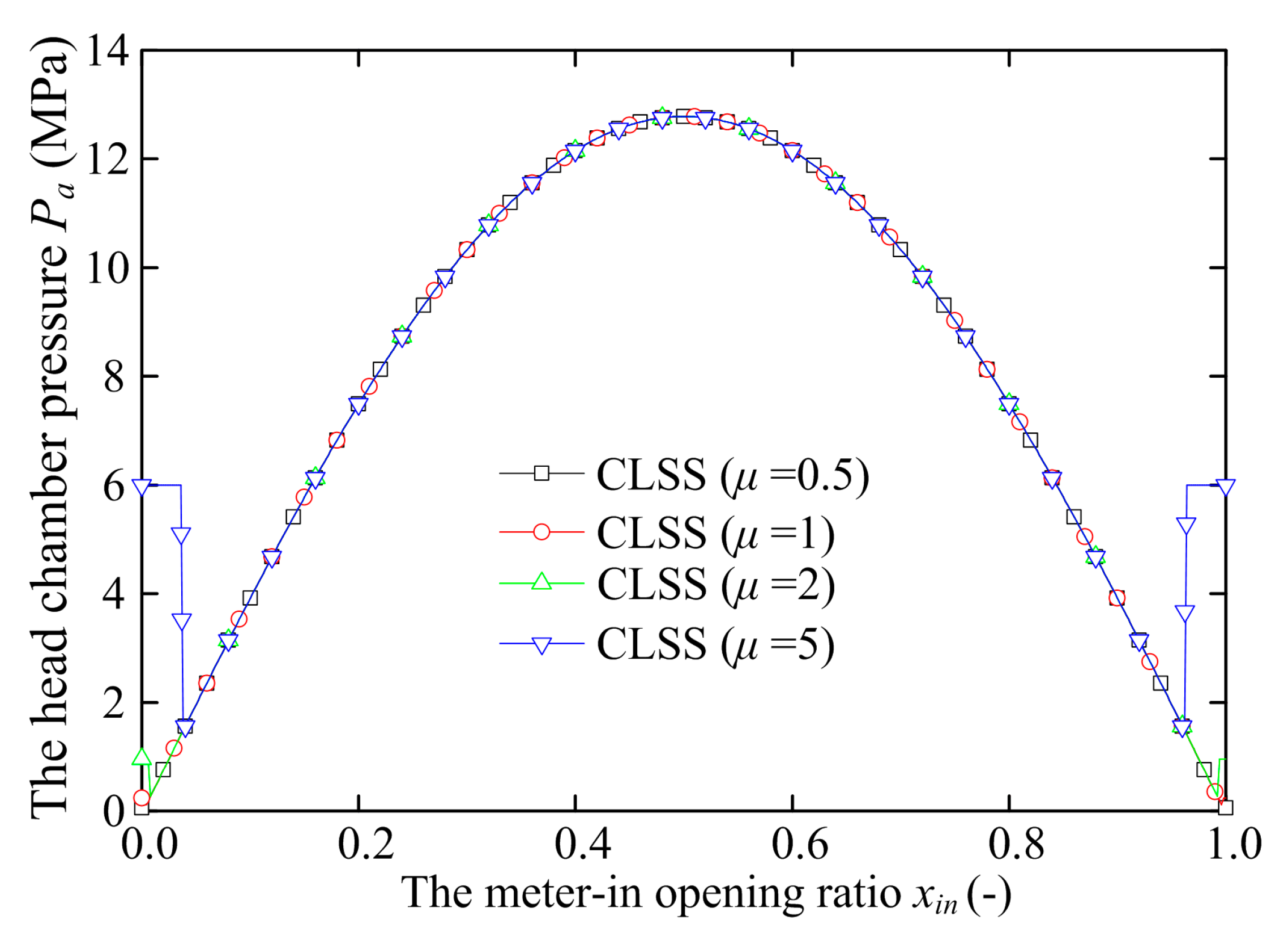 Processes 09 00255 g018