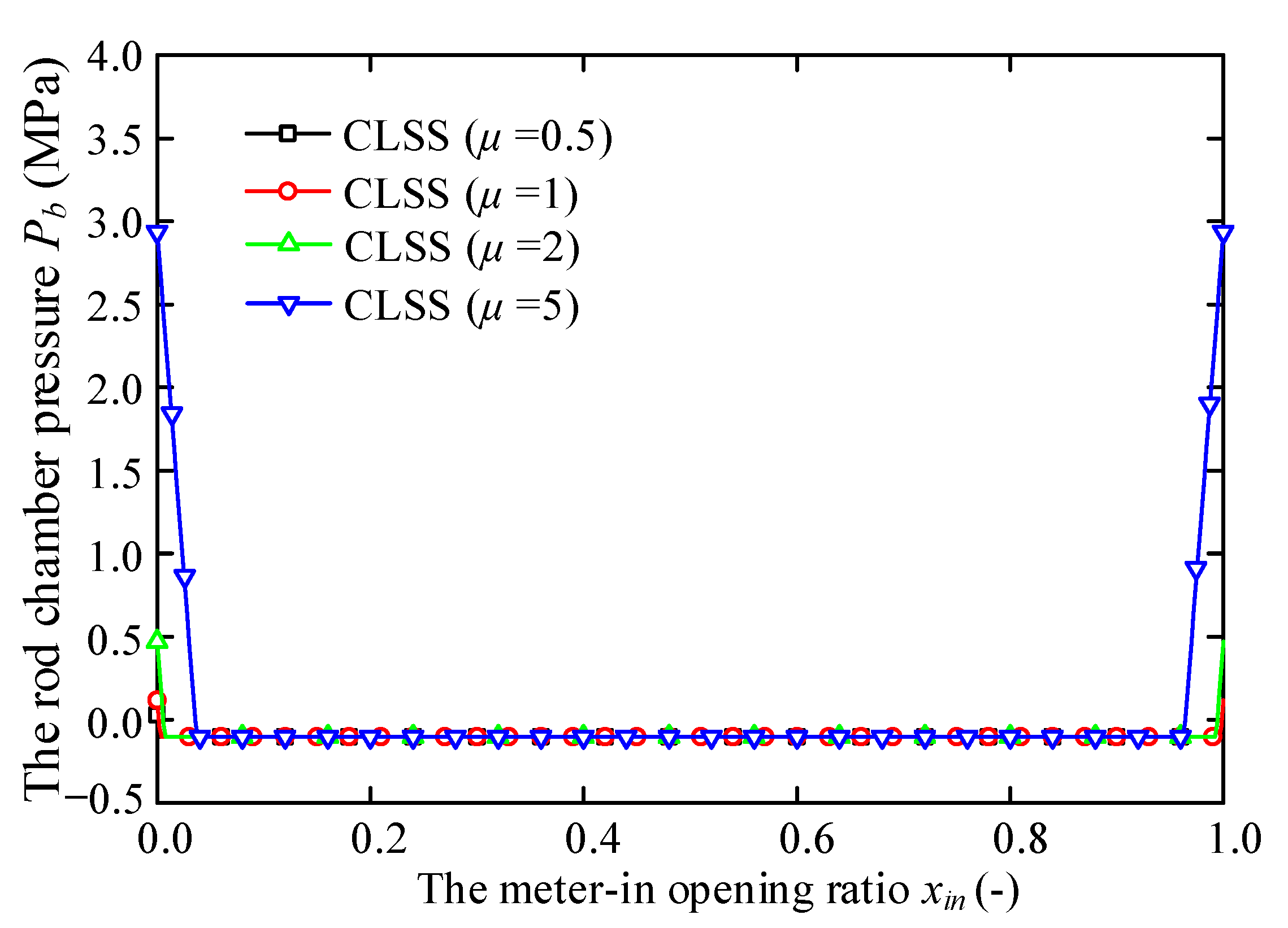 Processes 09 00255 g019