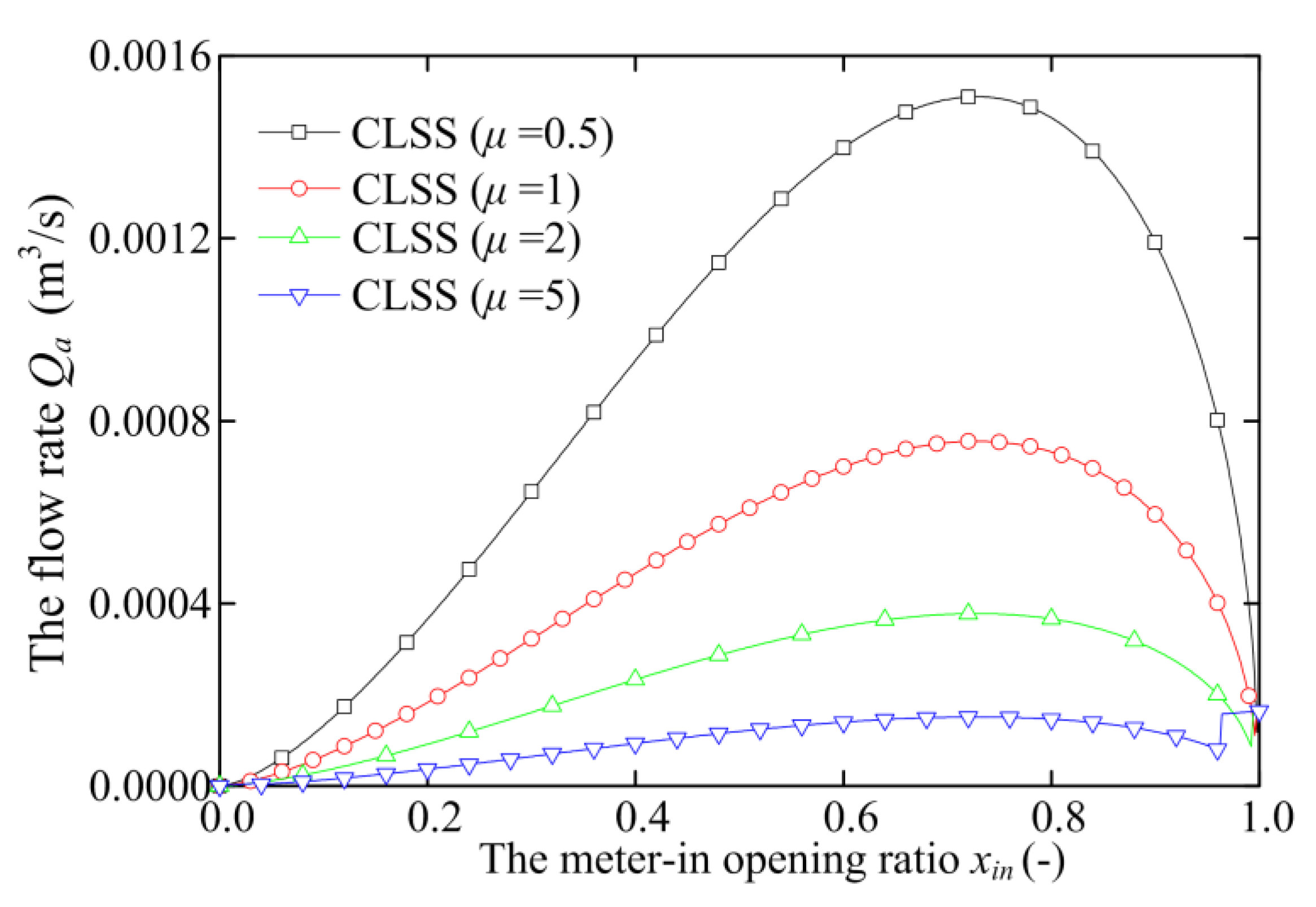Processes 09 00255 g020