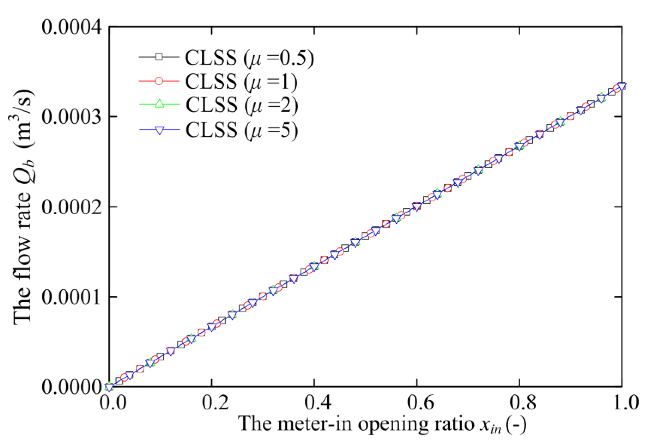 Processes 09 00255 g021