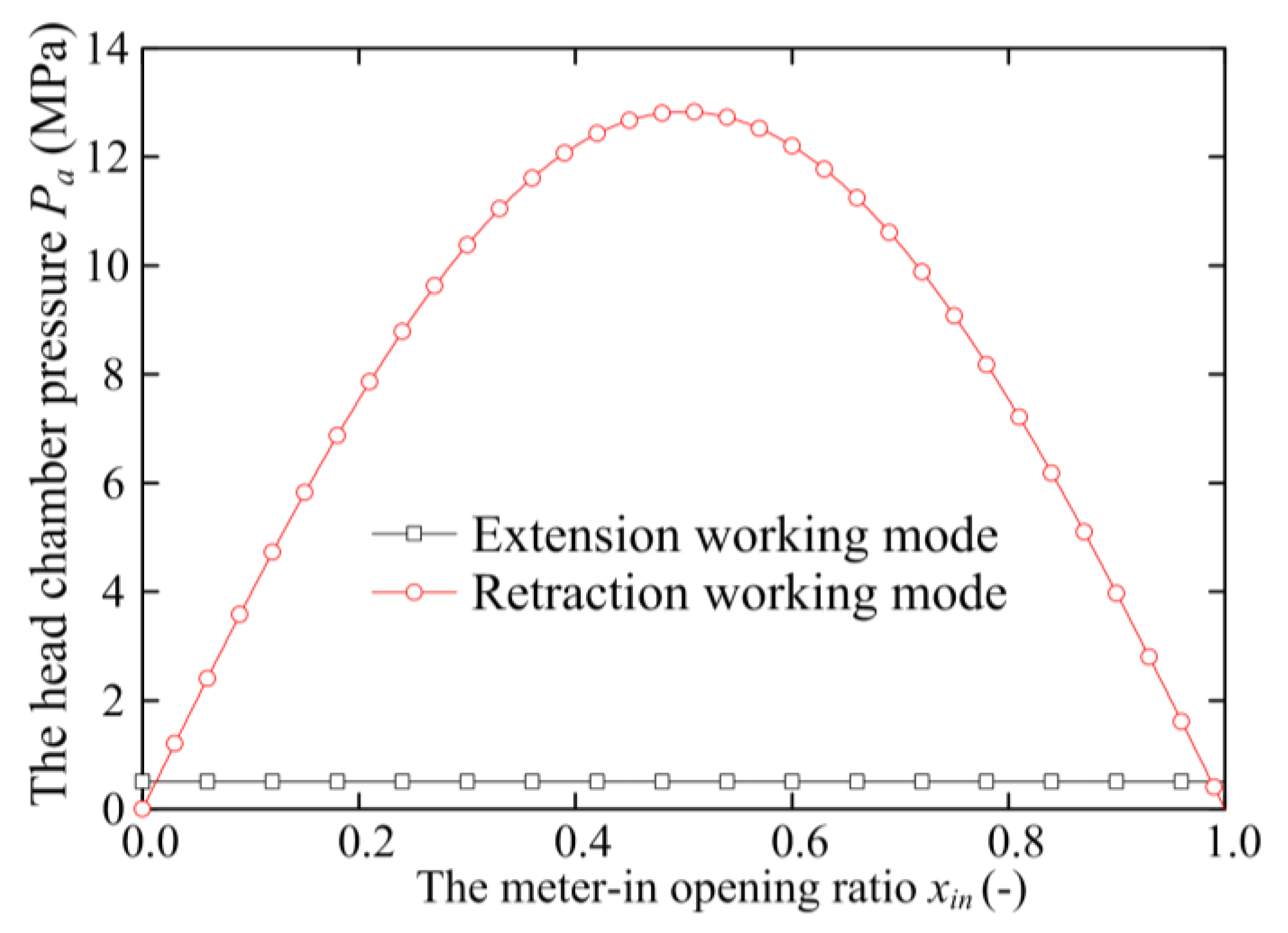 Processes 09 00255 g023