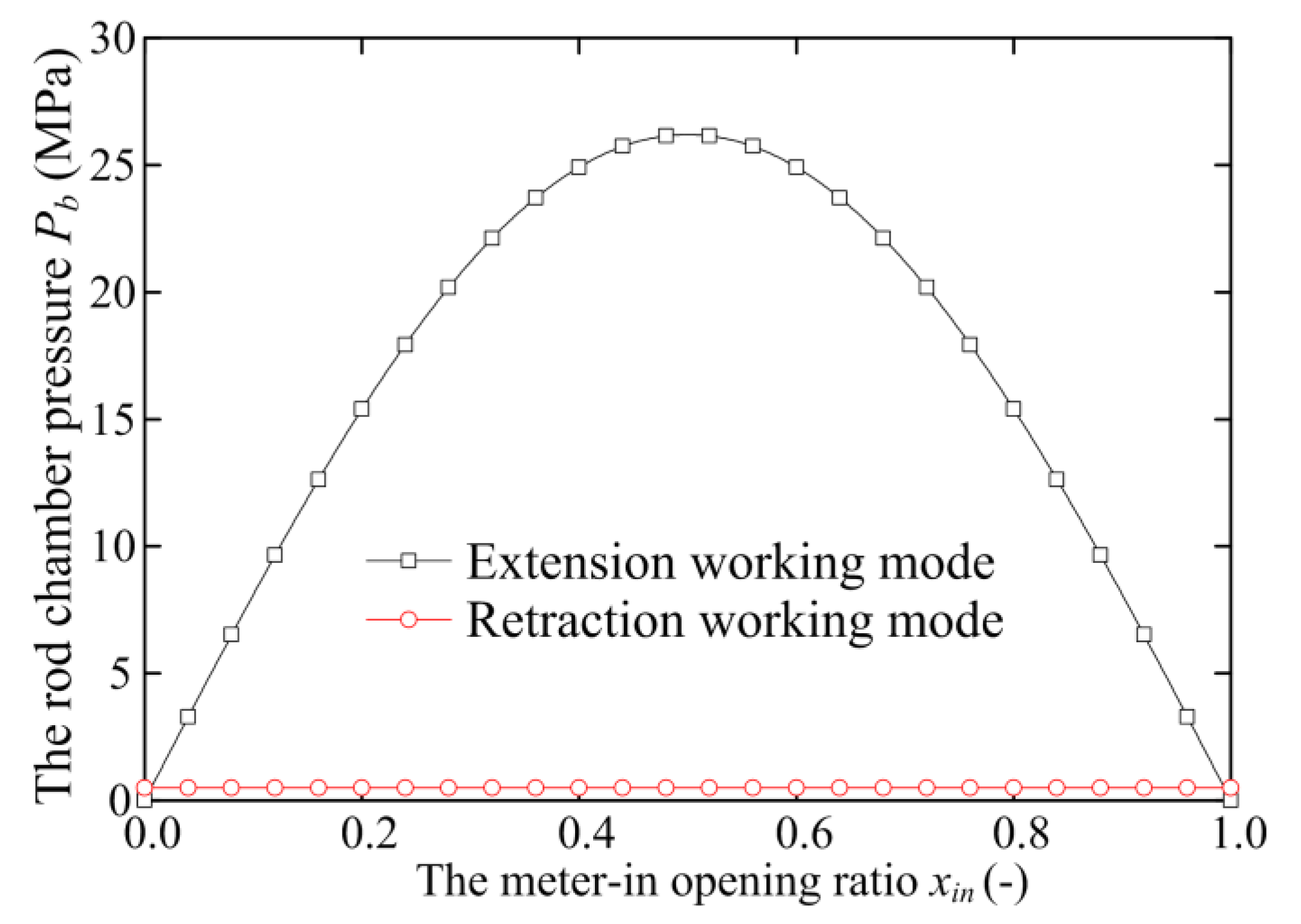 Processes 09 00255 g024