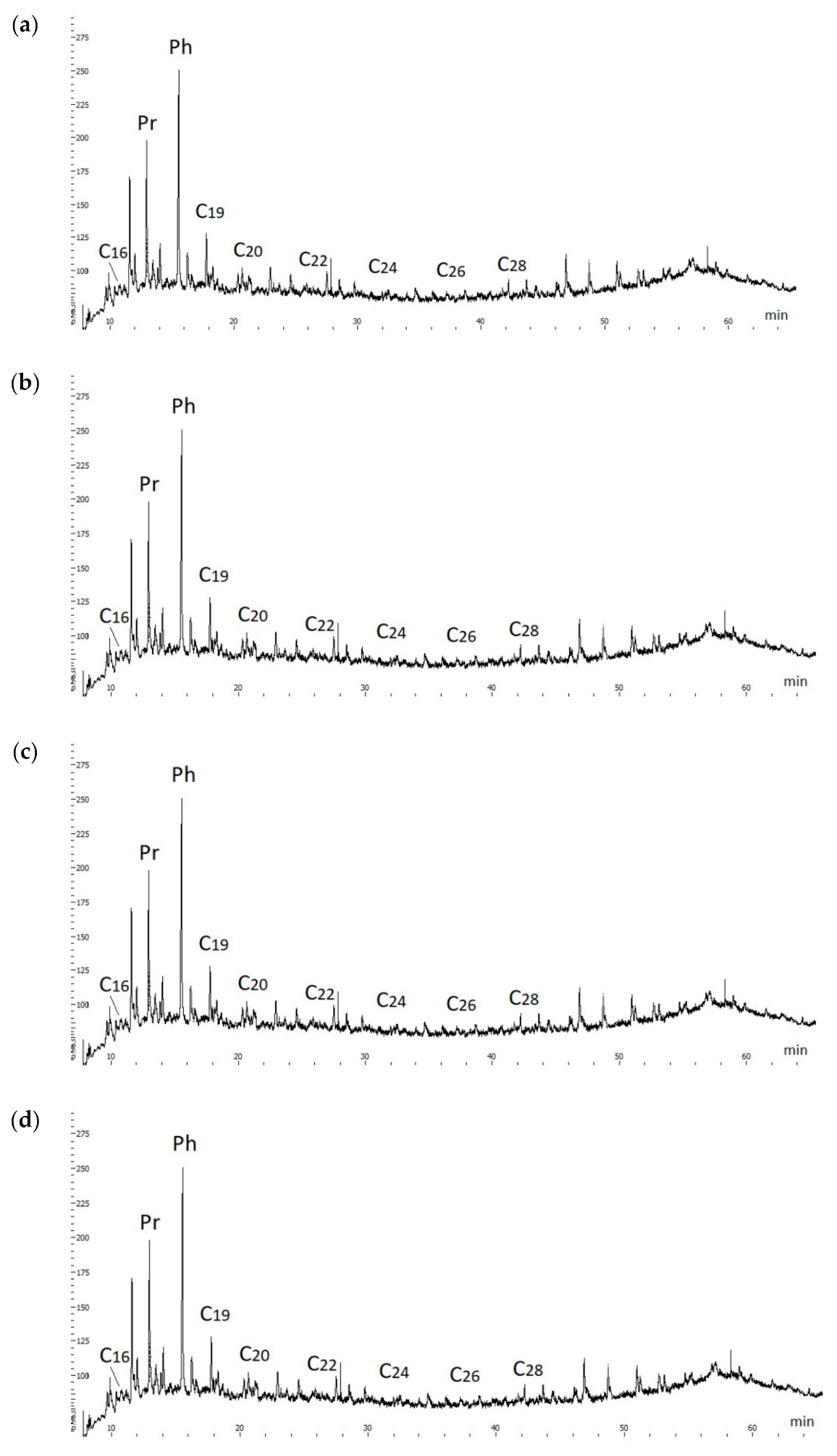 Processes 09 00256 g004a