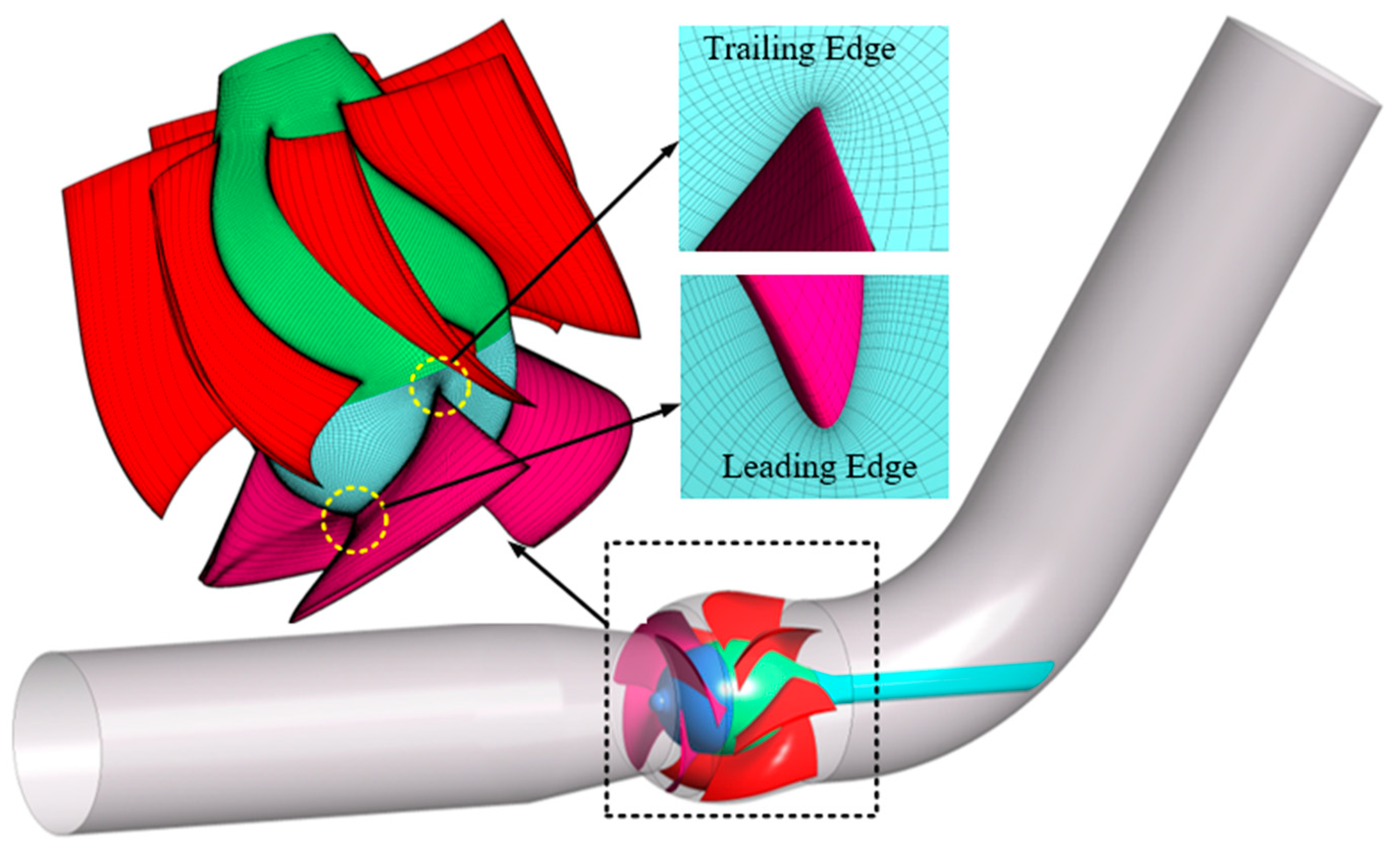 Processes 09 00260 g004