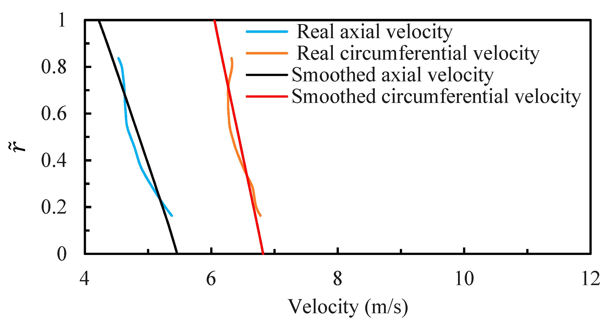 Processes 09 00260 g009