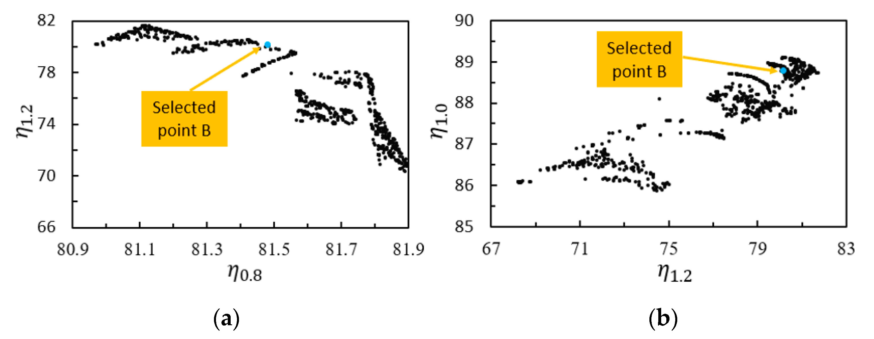 Processes 09 00260 g010