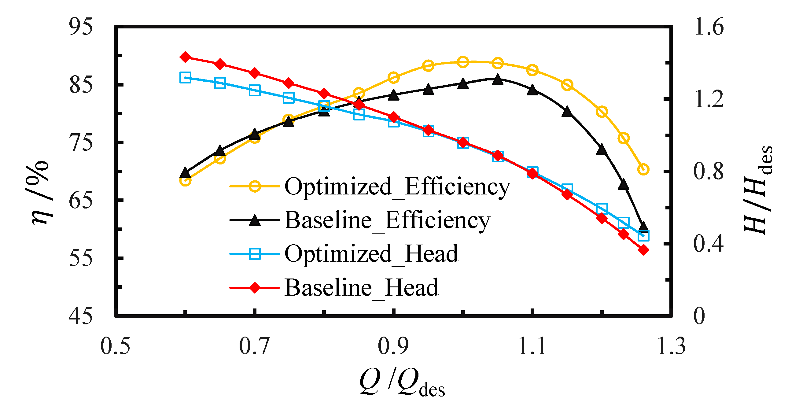 Processes 09 00260 g012