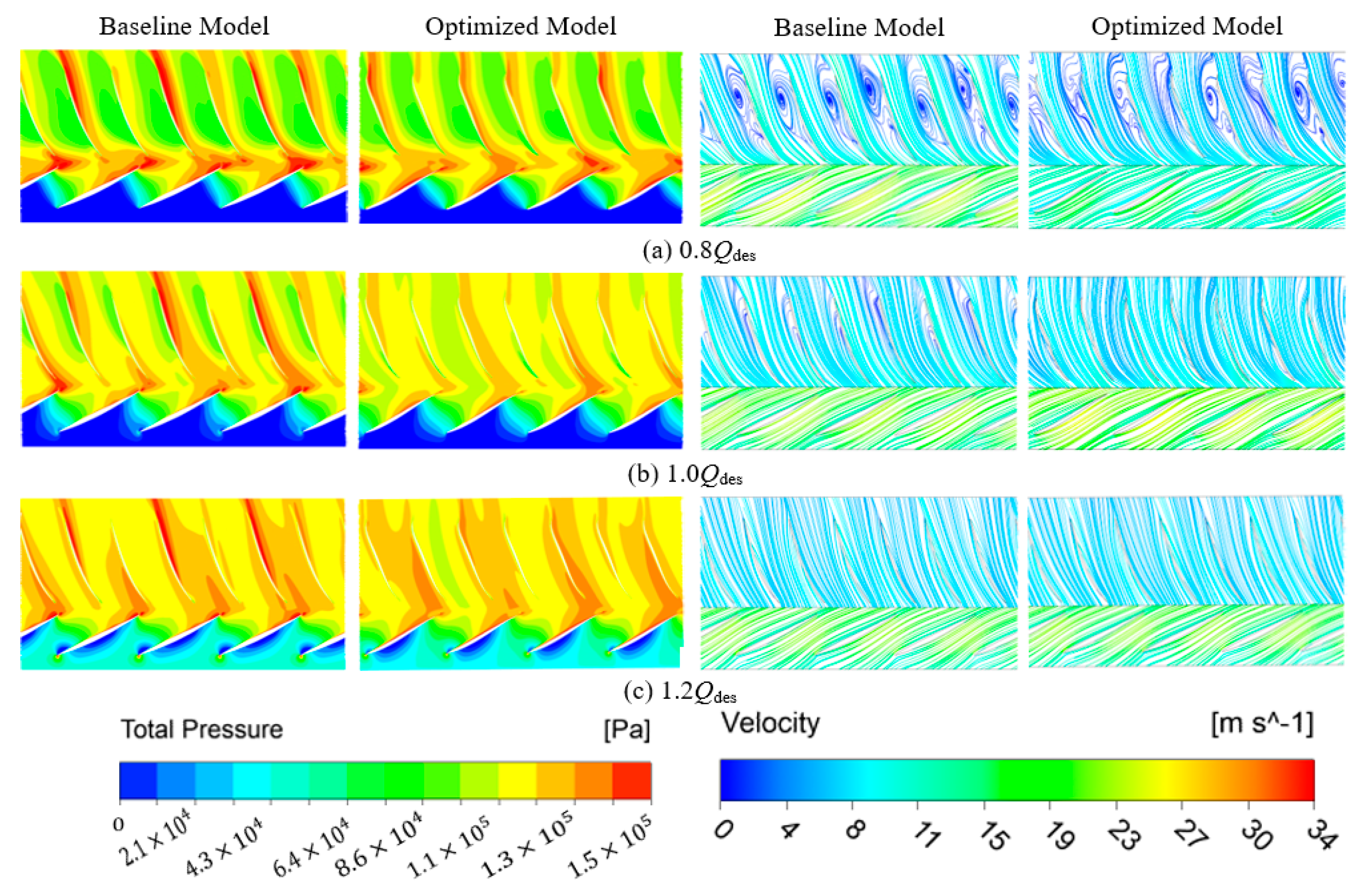 Processes 09 00260 g013