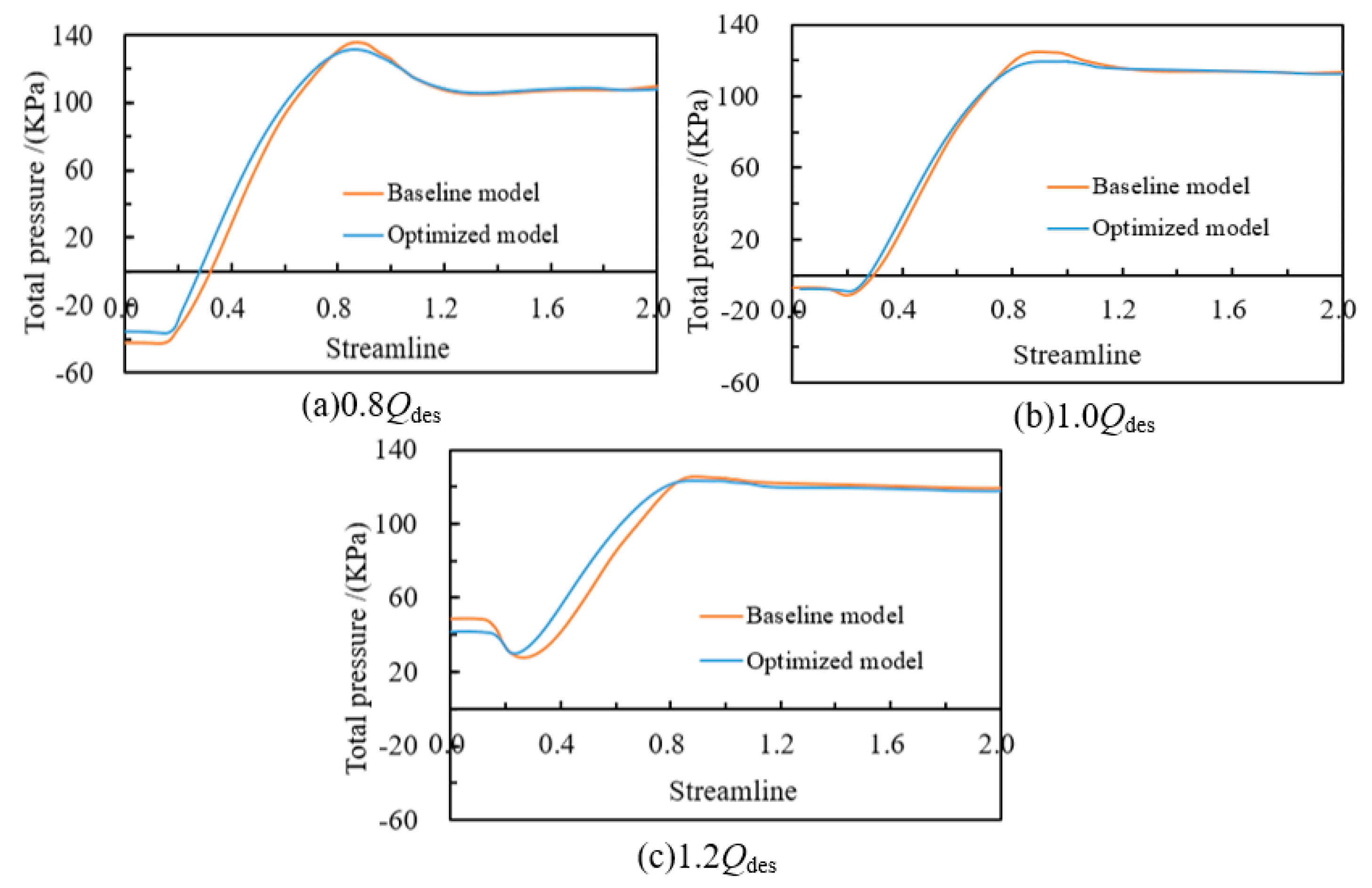 Processes 09 00260 g014