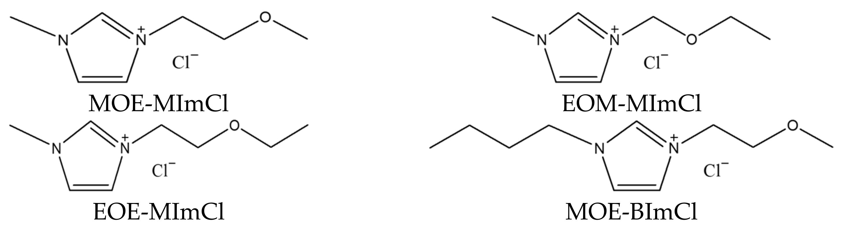 Processes 09 00261 g001 Processes 09 00261 g001